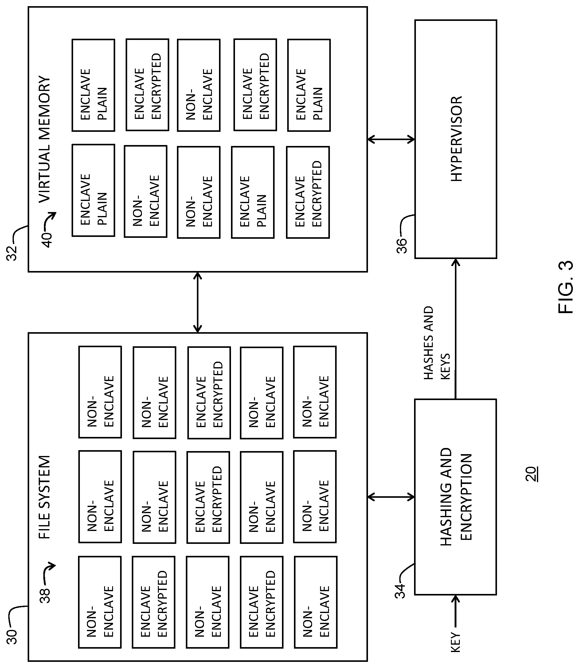 Patent US11782744 Figure 3 – Data processing system and method for accessing data in the data processing system
