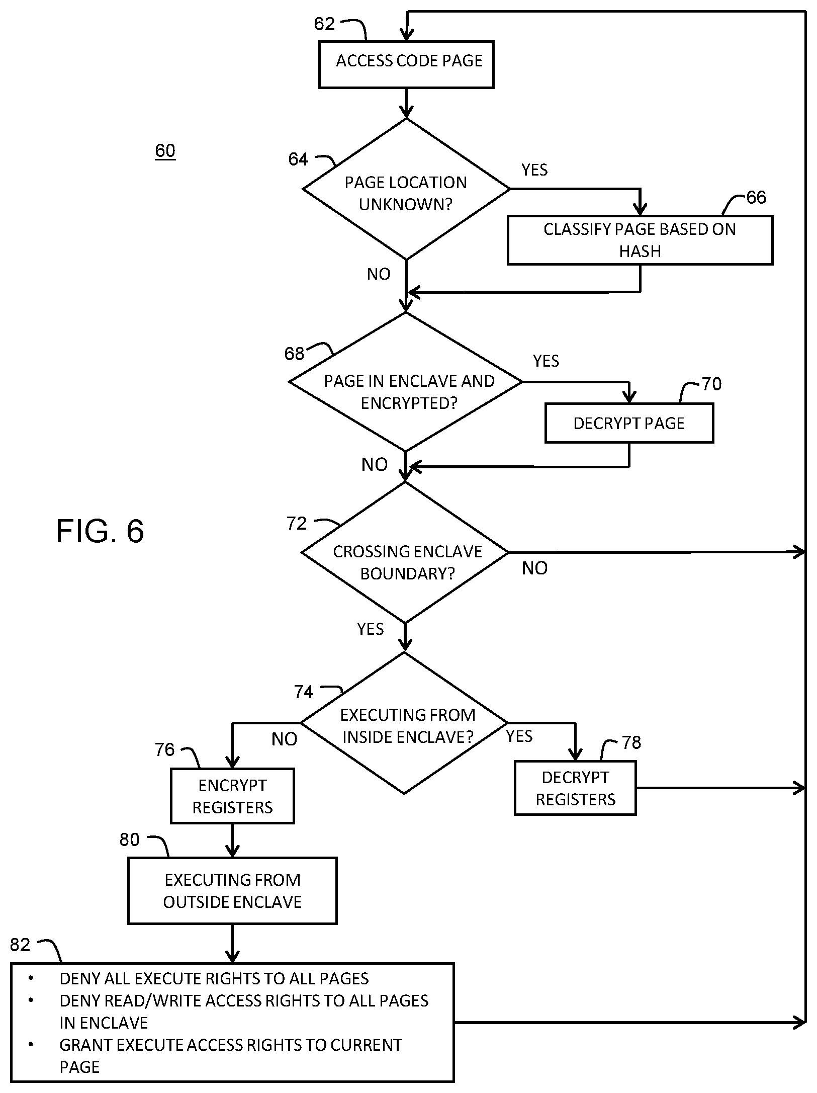Patent US11782744 Figure 6 – Data processing system and method for accessing data in the data processing system