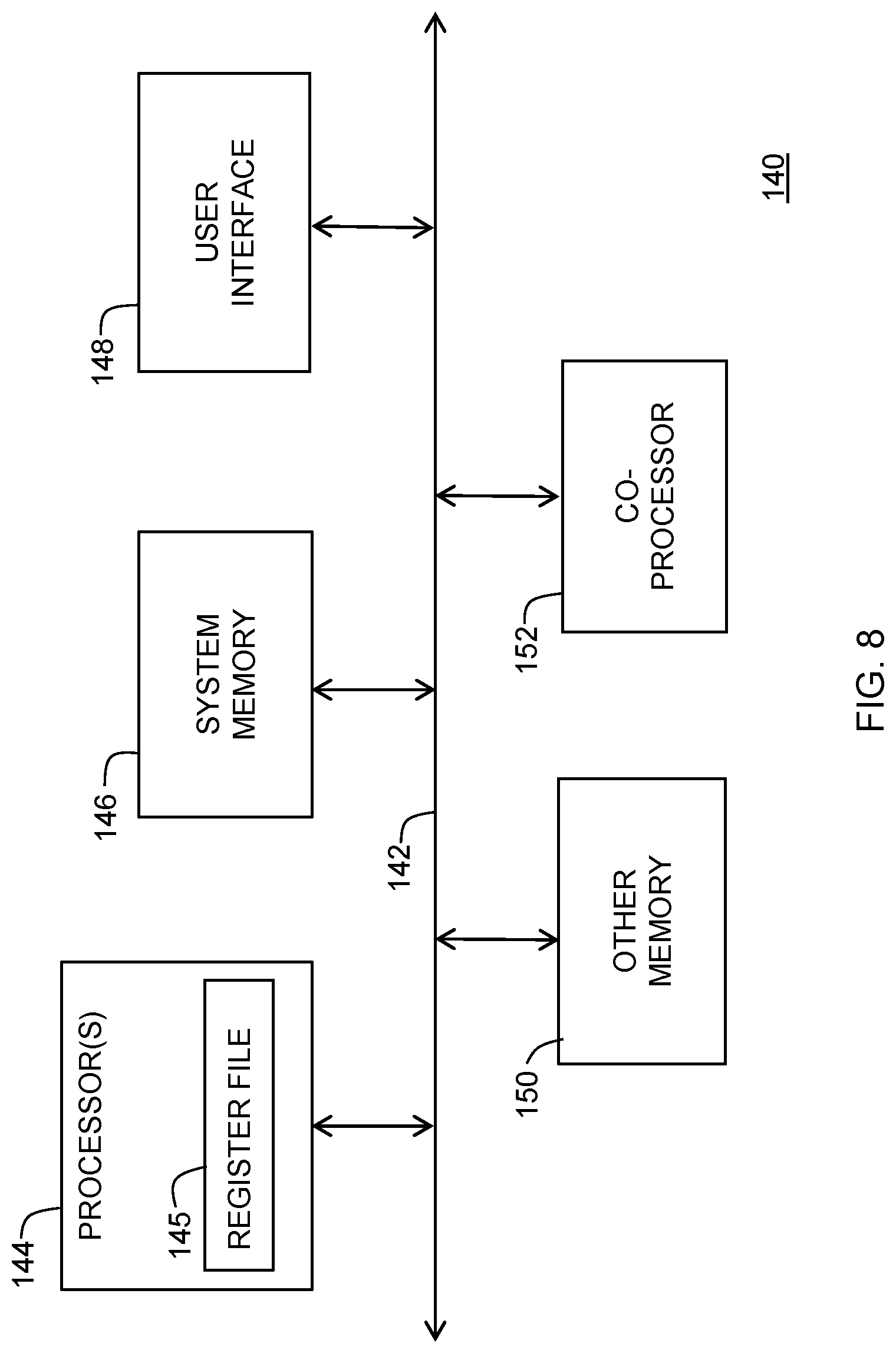 Patent US11782744 Figure 8 – Data processing system and method for accessing data in the data processing system