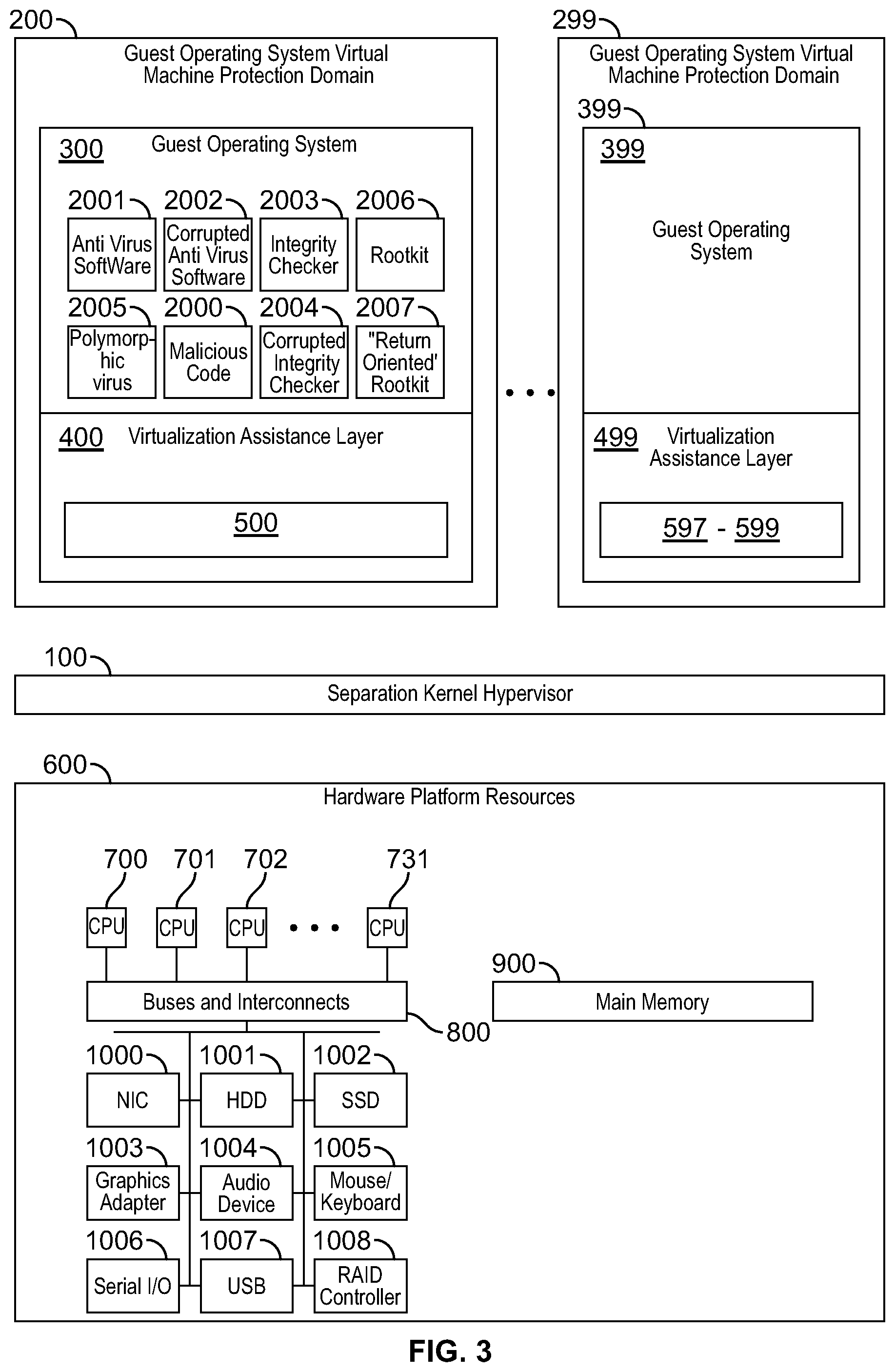 Patent US11782745 Figure 4 – Systems and methods involving aspects of hardware virtualization such as separation kernel hypervisors, hypervisors, hypervisor guest context, hypervisor context, anti-fingerprinting and/or other features