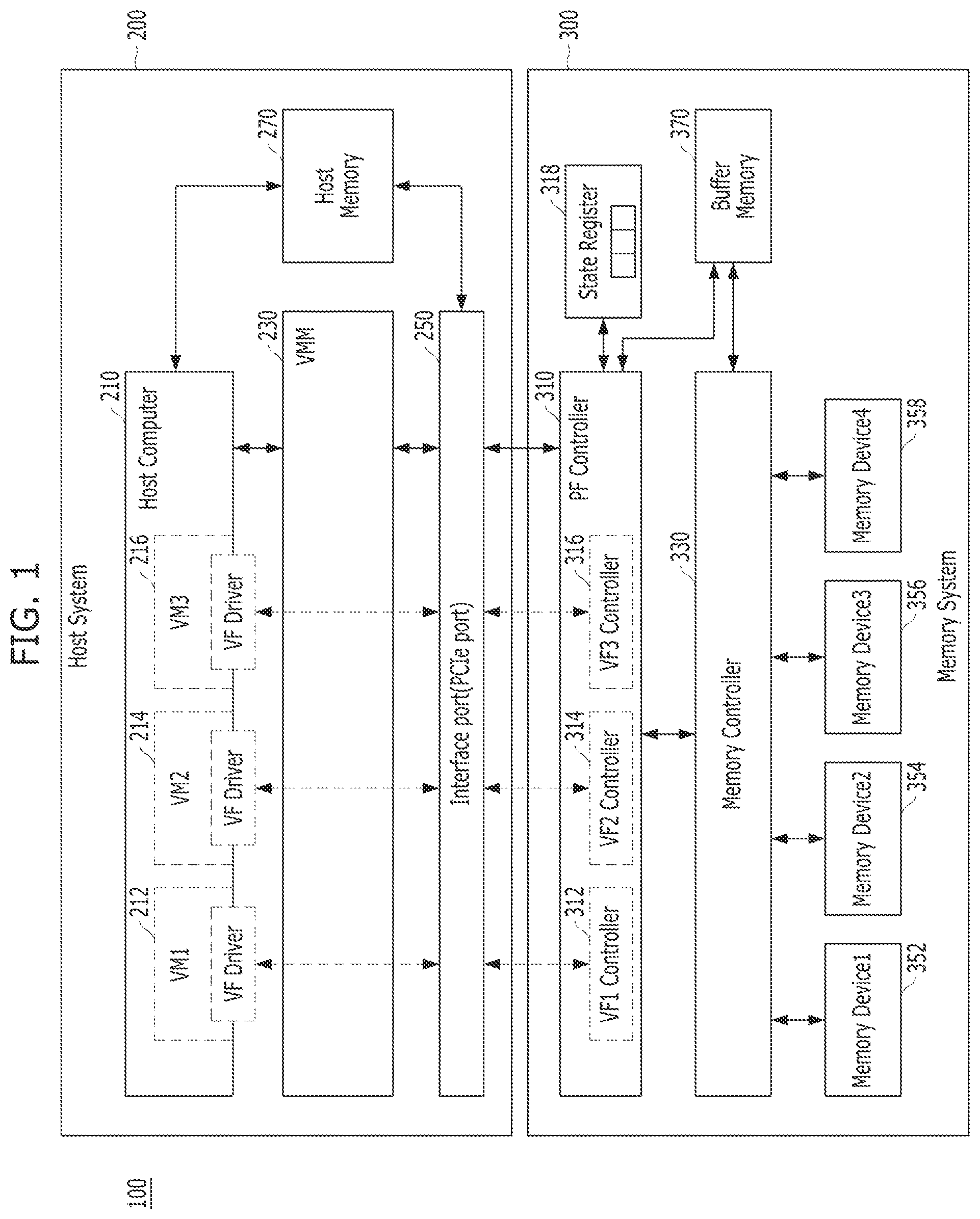 Patent US11782746 Figure 1 – Memory system and operating method thereof