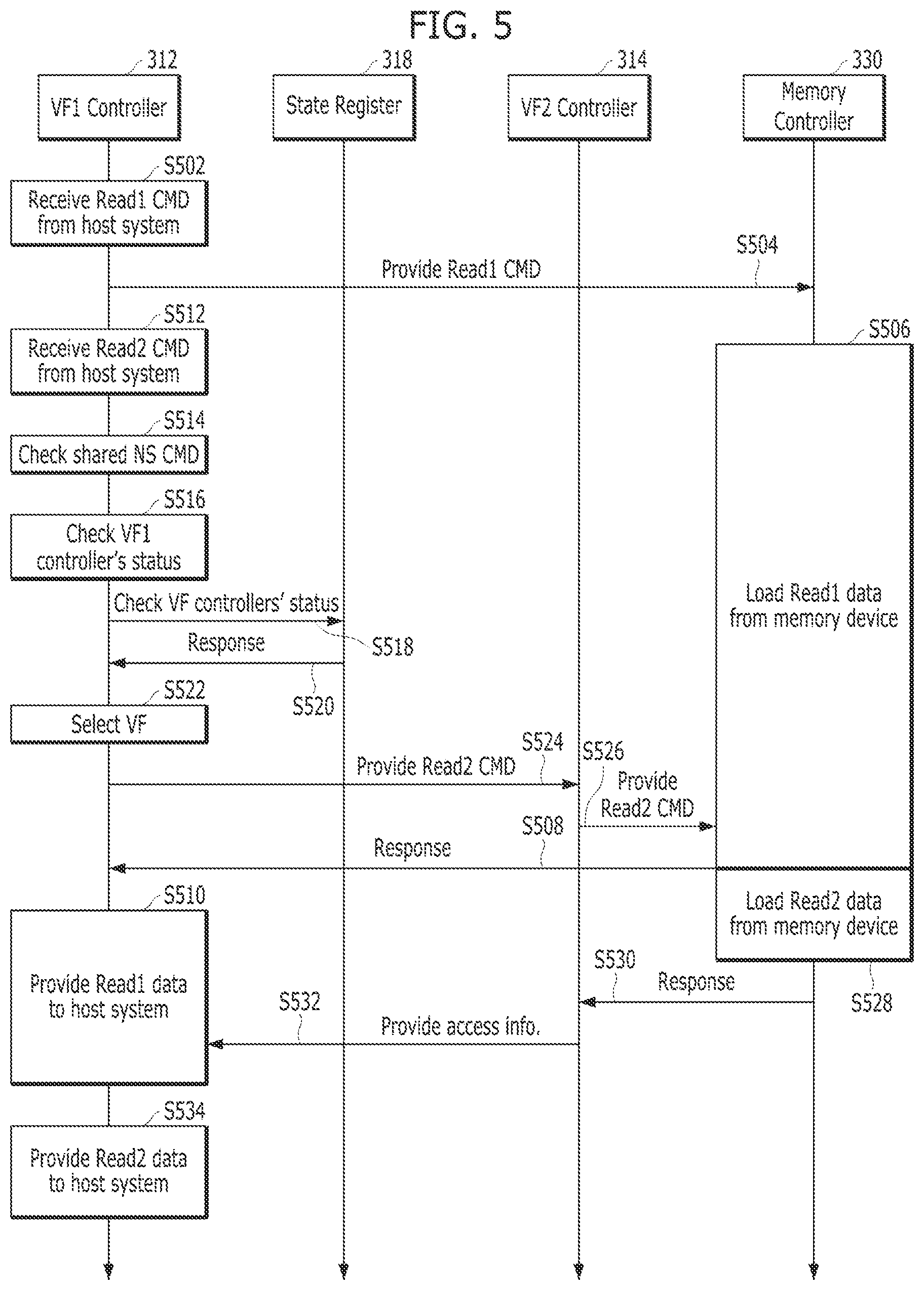Patent US11782746 Figure 5 – Memory system and operating method thereof