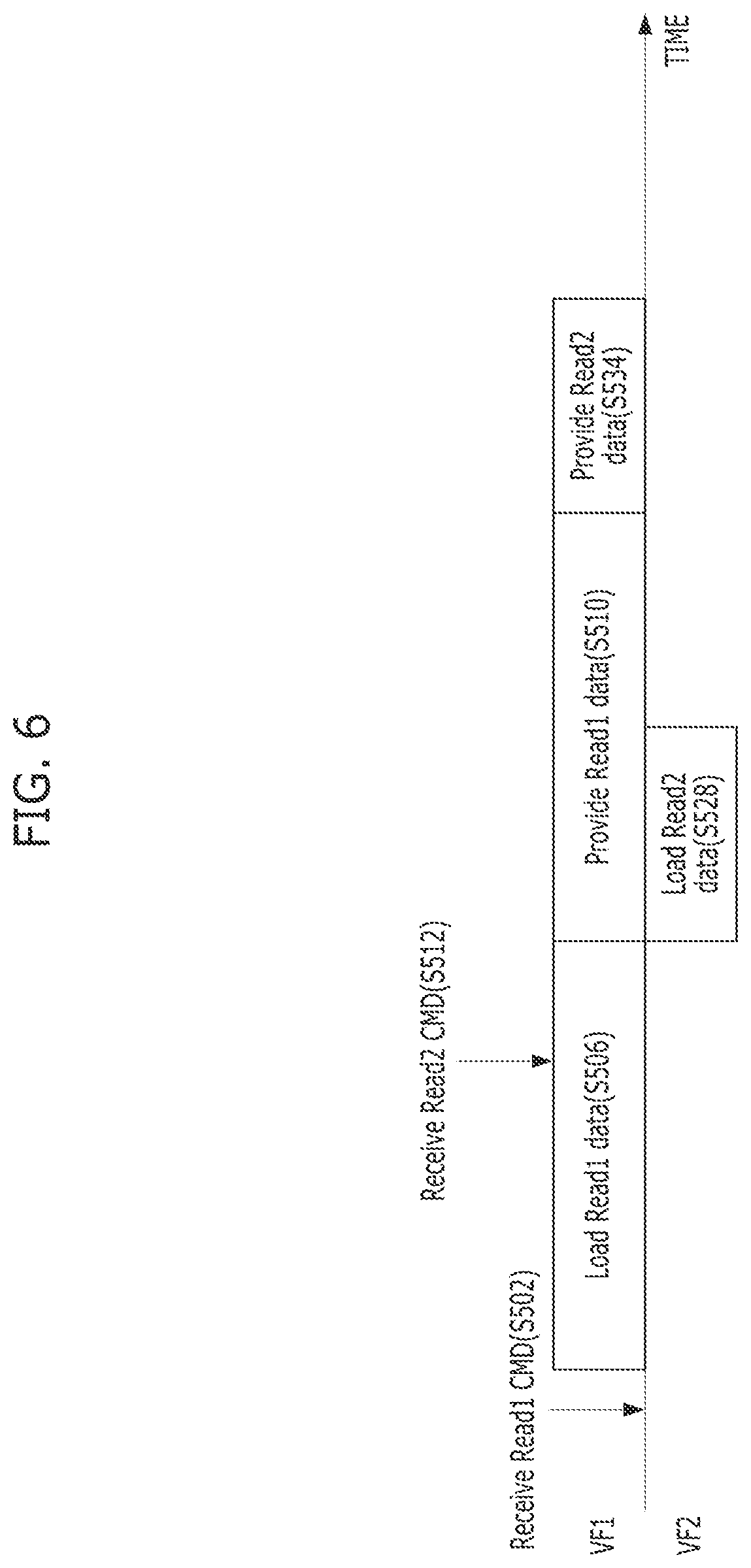 Patent US11782746 Figure 6 – Memory system and operating method thereof