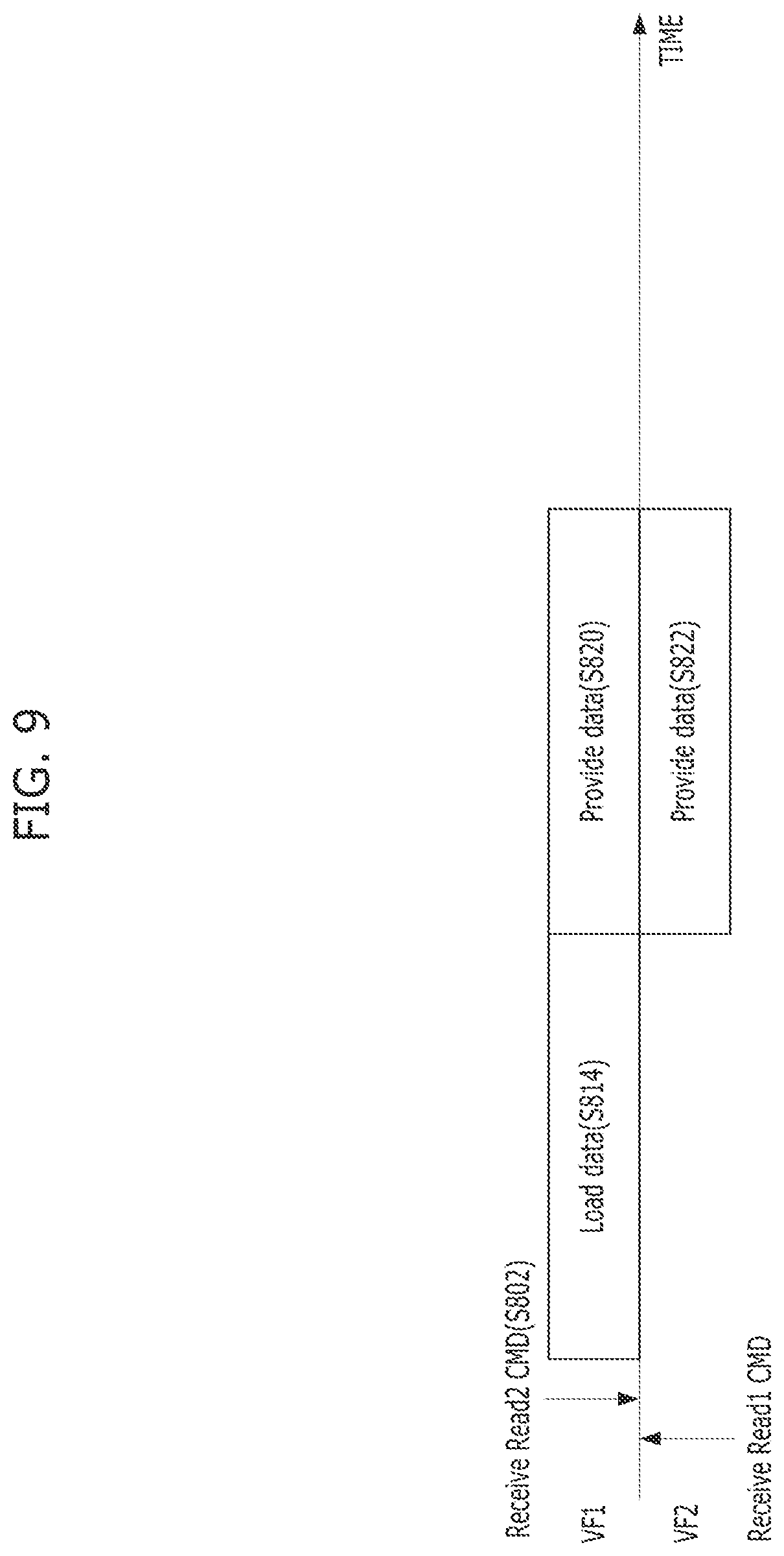 Patent US11782746 Figure 9 – Memory system and operating method thereof