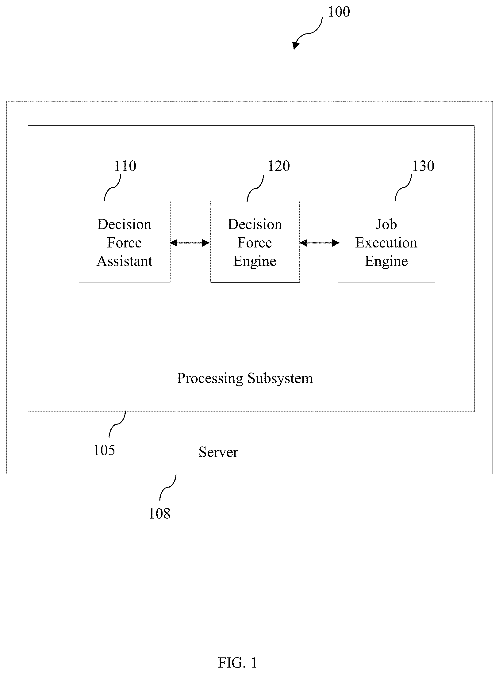 Patent US11782747 — System and method for notebook processing to handle job execution in cross-cloud environment — Figure 1