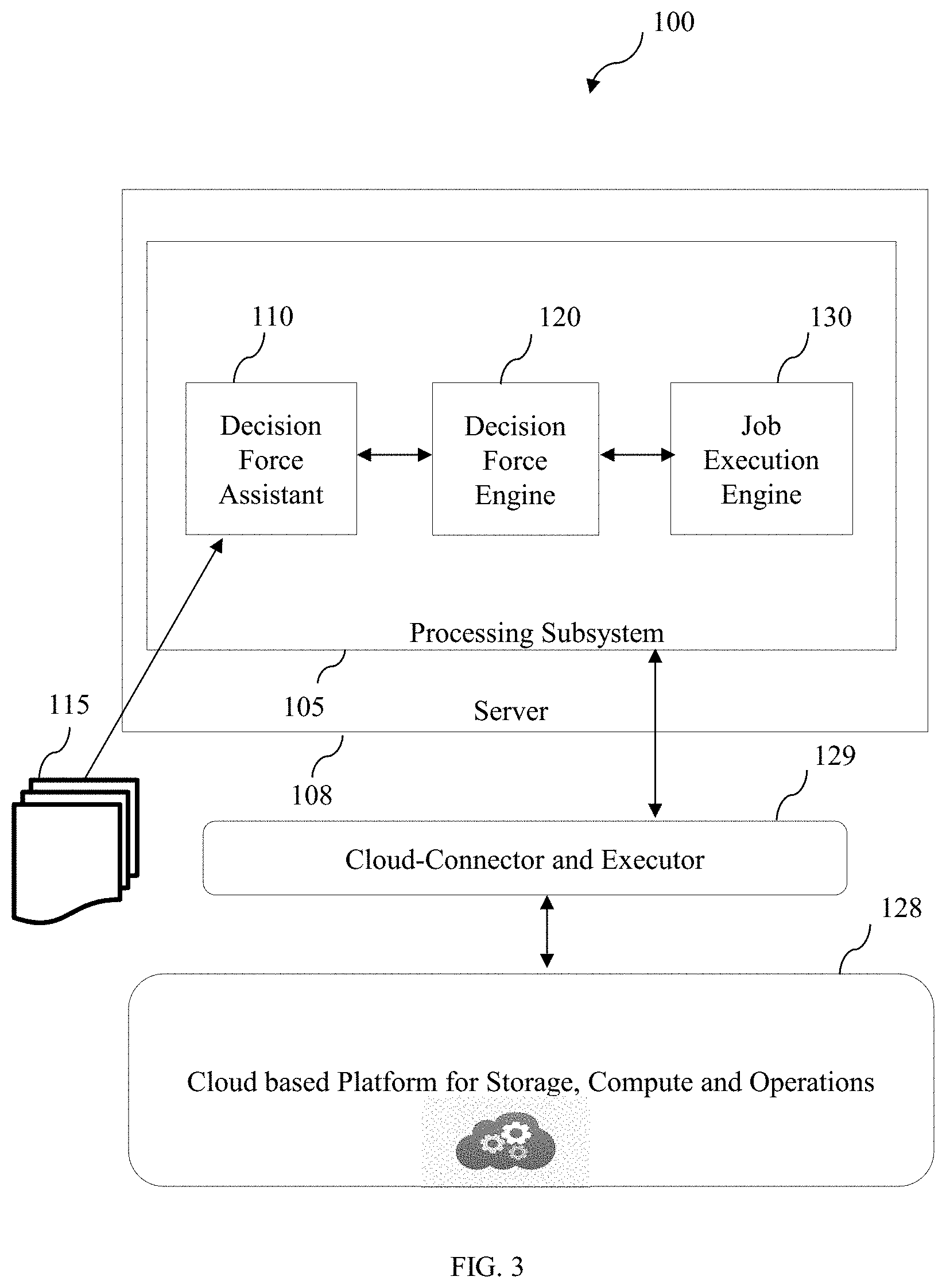 Patent US11782747 Figure 3 – System and method for notebook processing to handle job execution in cross-cloud environment