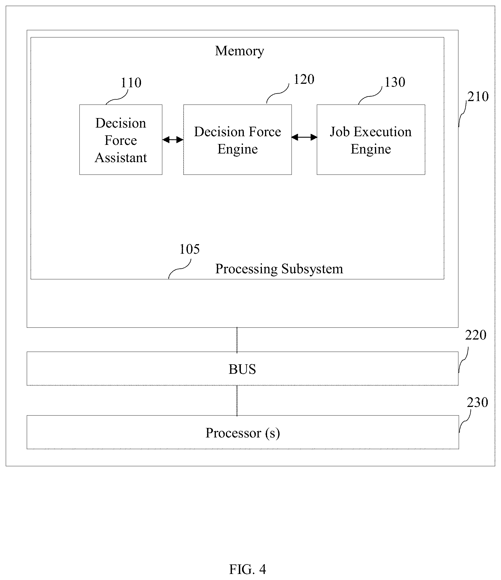 Patent US11782747 Figure 4 – System and method for notebook processing to handle job execution in cross-cloud environment