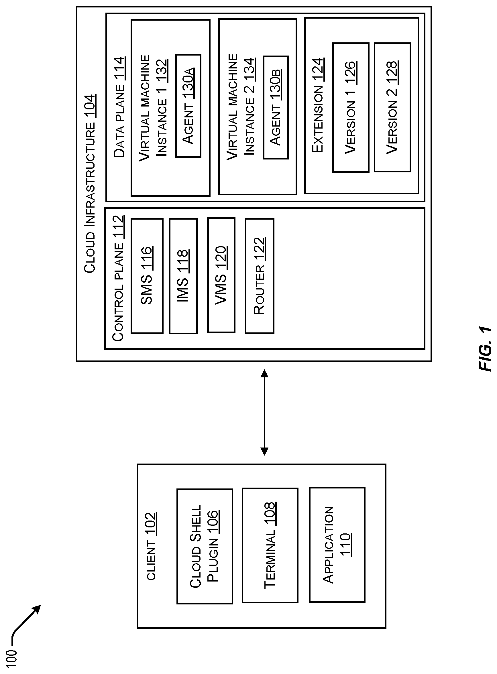 Patent US11782748 Figure 1 – Cloud shell extension framework