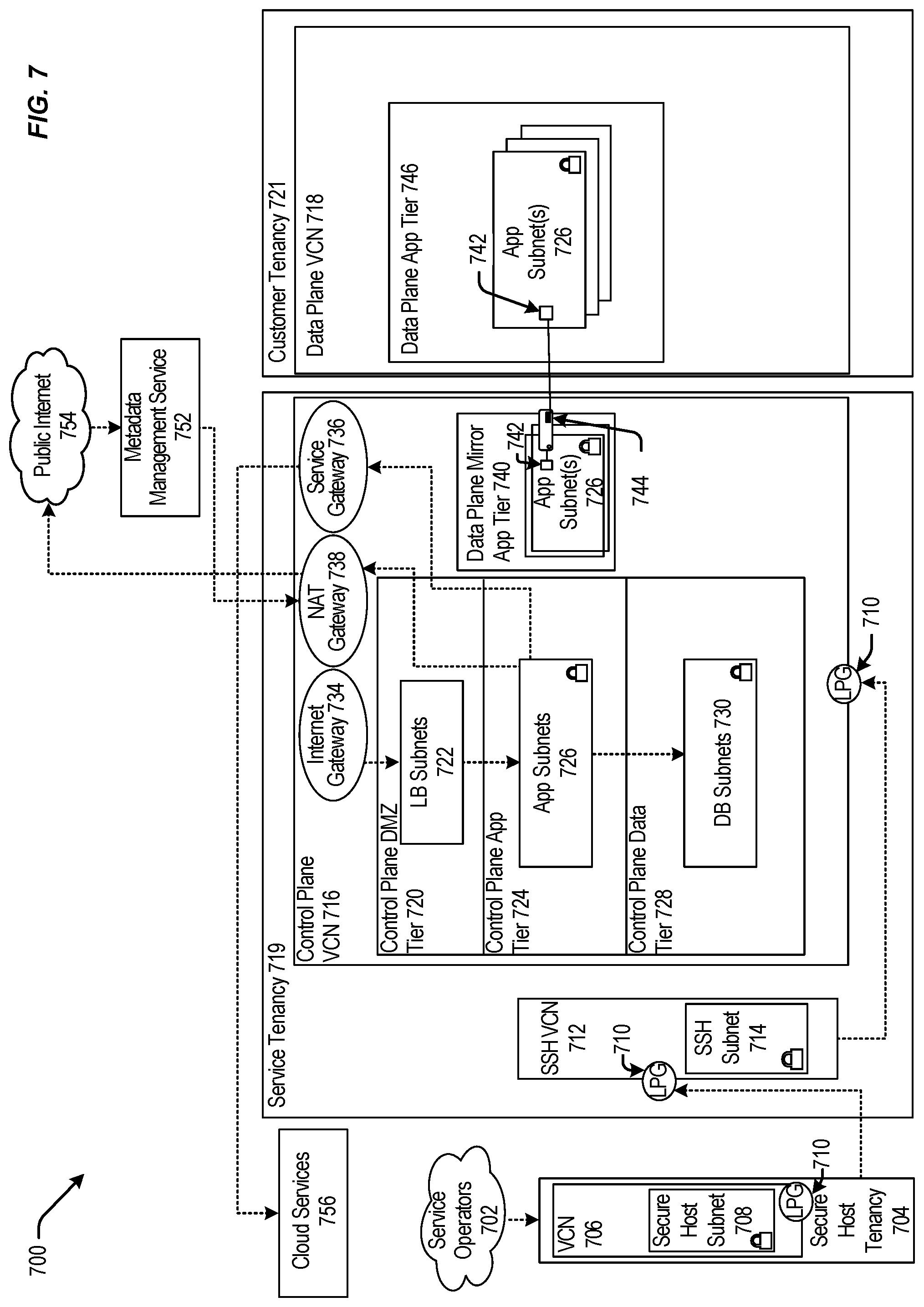 Patent US11782748 Figure 7 – Cloud shell extension framework