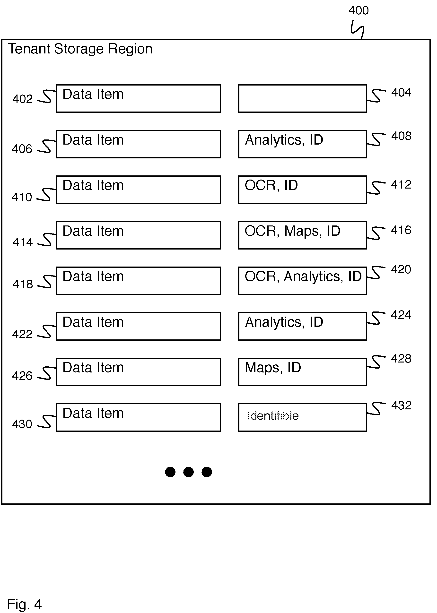 Patent US11782749 Figure 4 – Tenant security control of data for application services