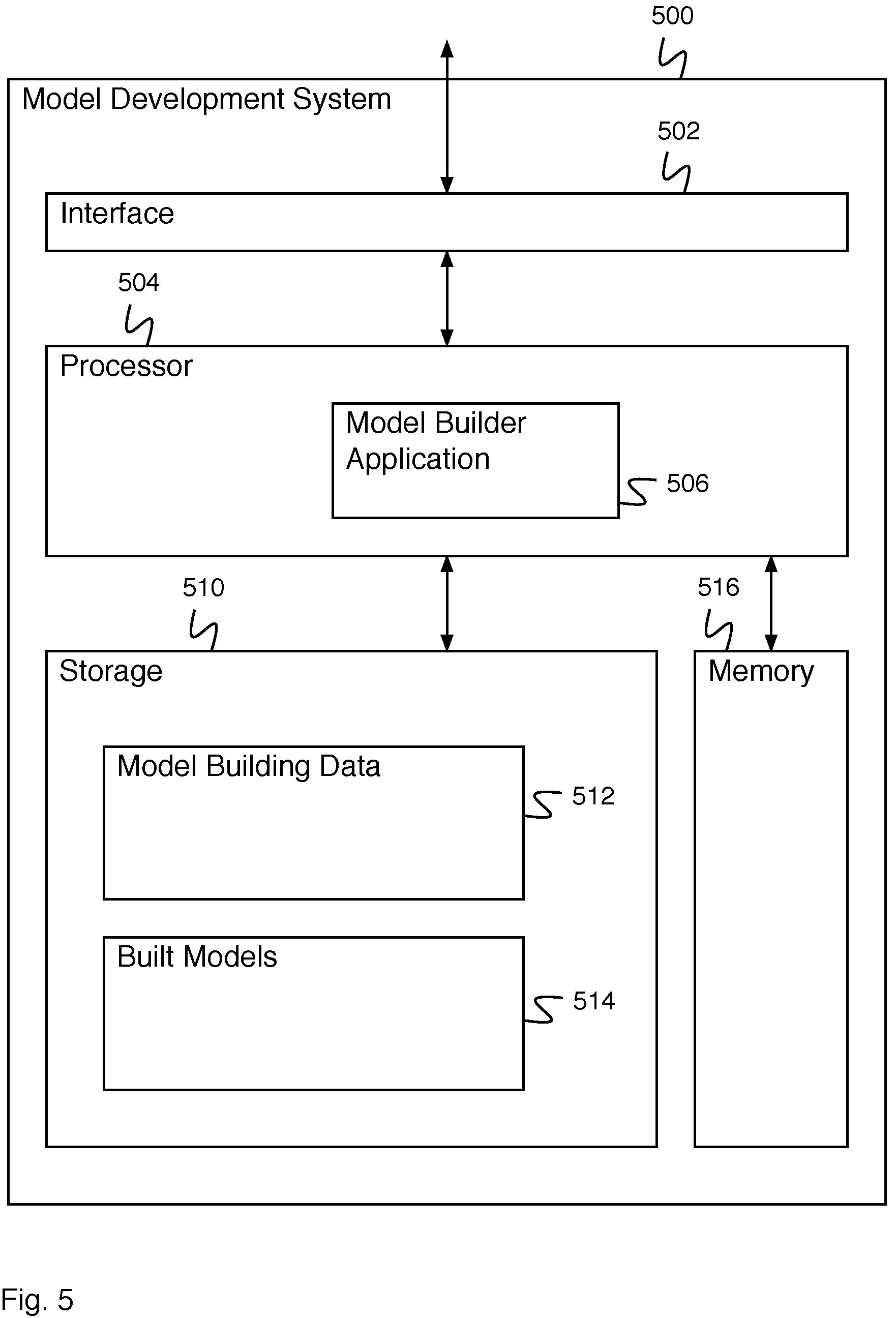 Patent US11782749 Figure 5 – Tenant security control of data for application services
