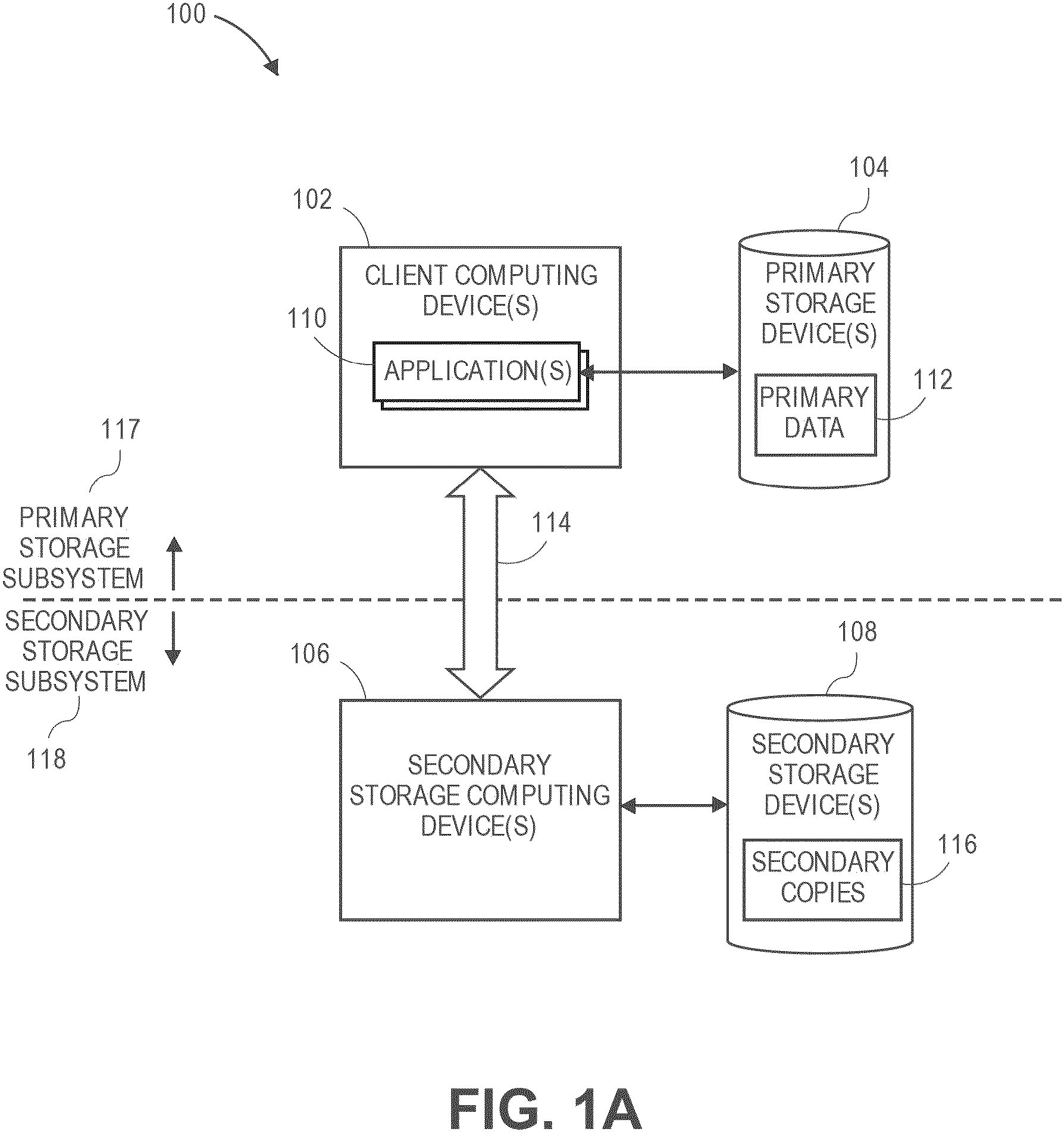 Patent US11782750 Figure 1 – Cross-hypervisor live recovery of virtual machines