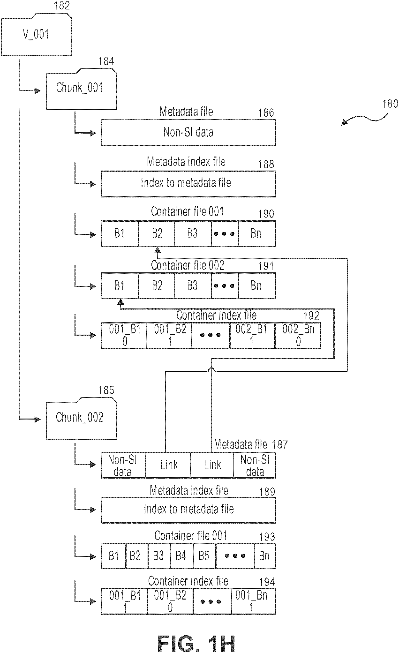 Patent US11782750 Figure 7 – Cross-hypervisor live recovery of virtual machines