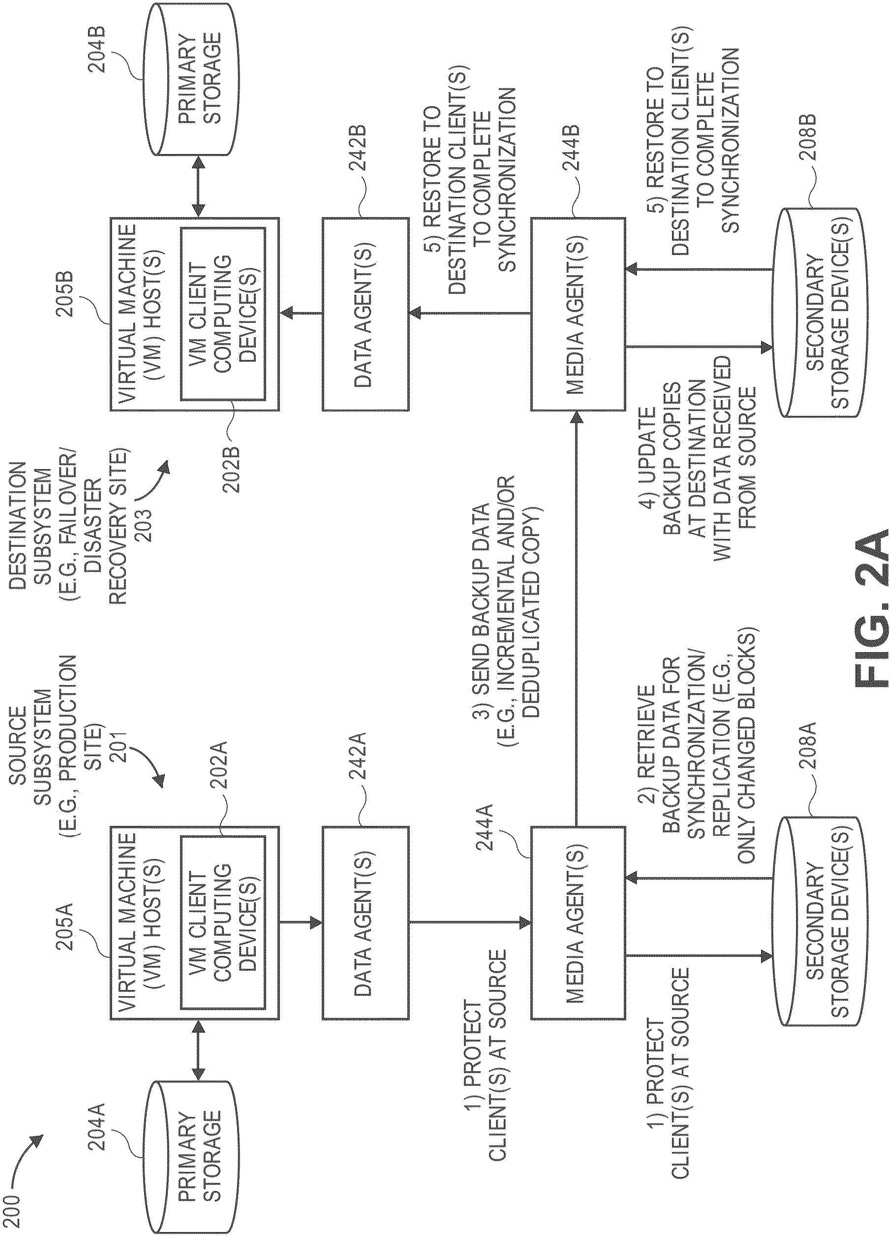 Patent US11782750 Figure 8 – Cross-hypervisor live recovery of virtual machines