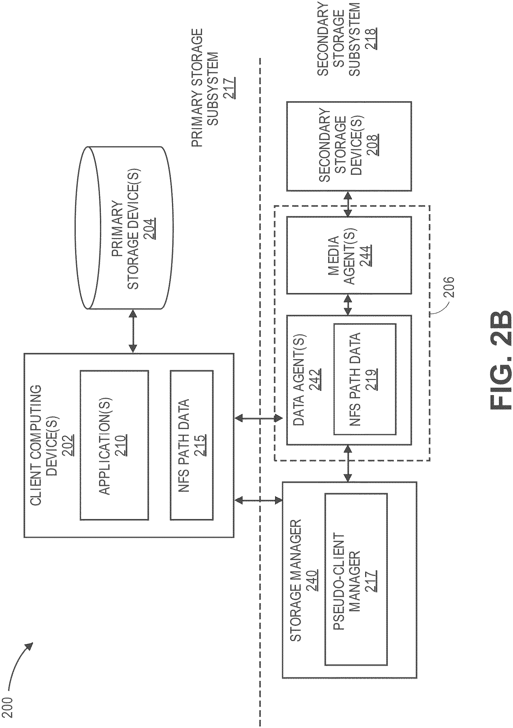 Patent US11782750 Figure 9 – Cross-hypervisor live recovery of virtual machines