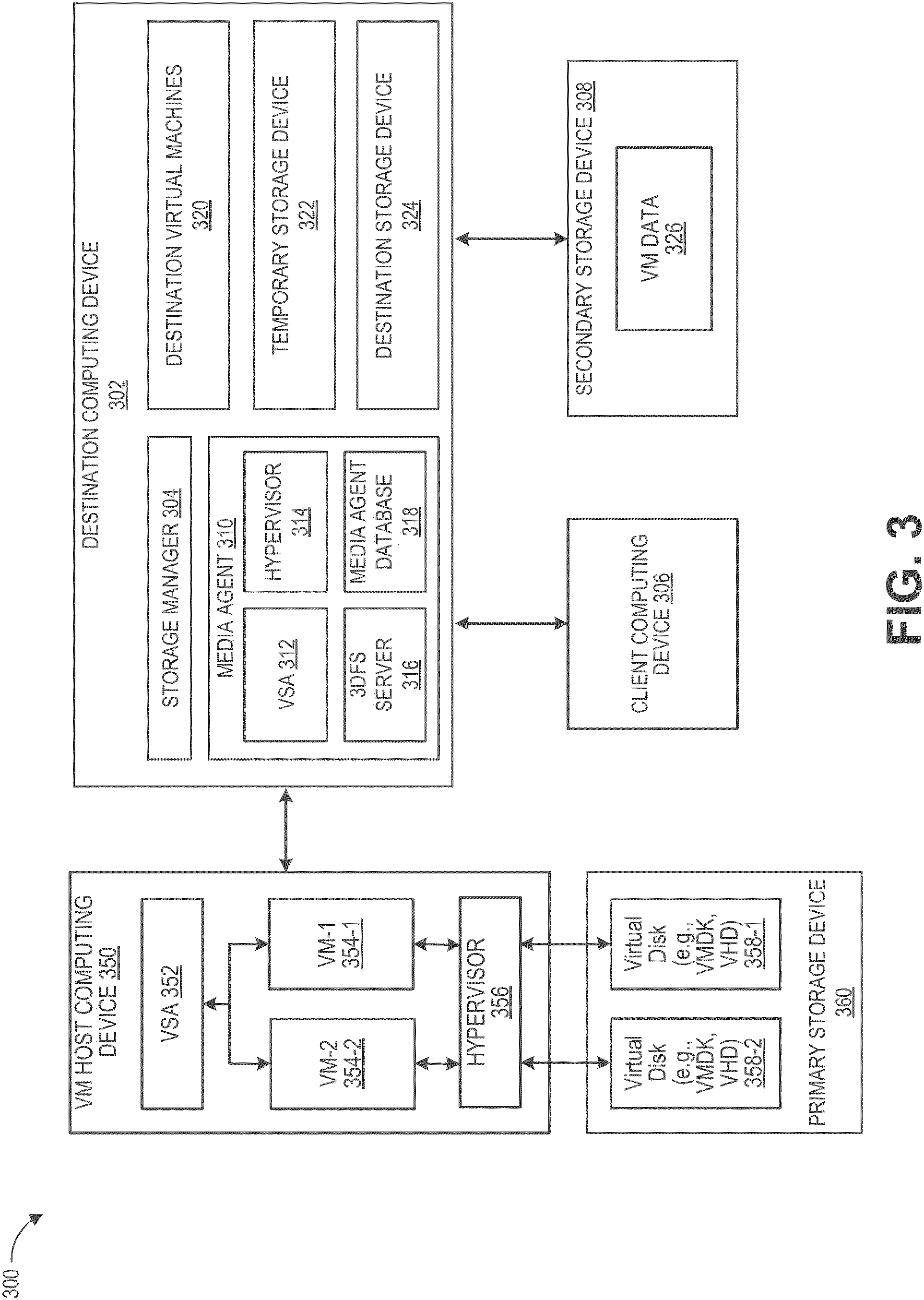 Patent US11782750 Figure 11 – Cross-hypervisor live recovery of virtual machines