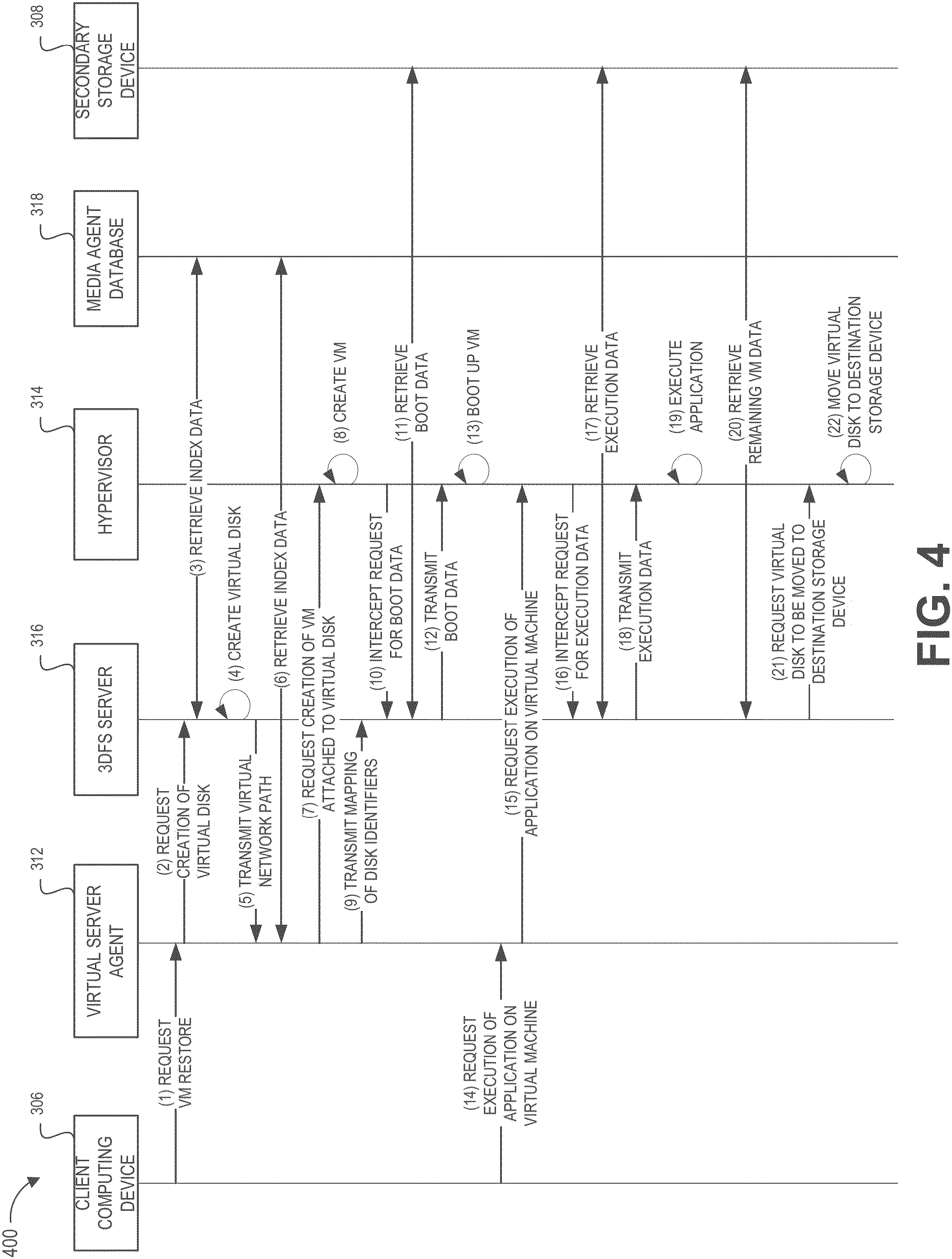 Patent US11782750 Figure 12 – Cross-hypervisor live recovery of virtual machines