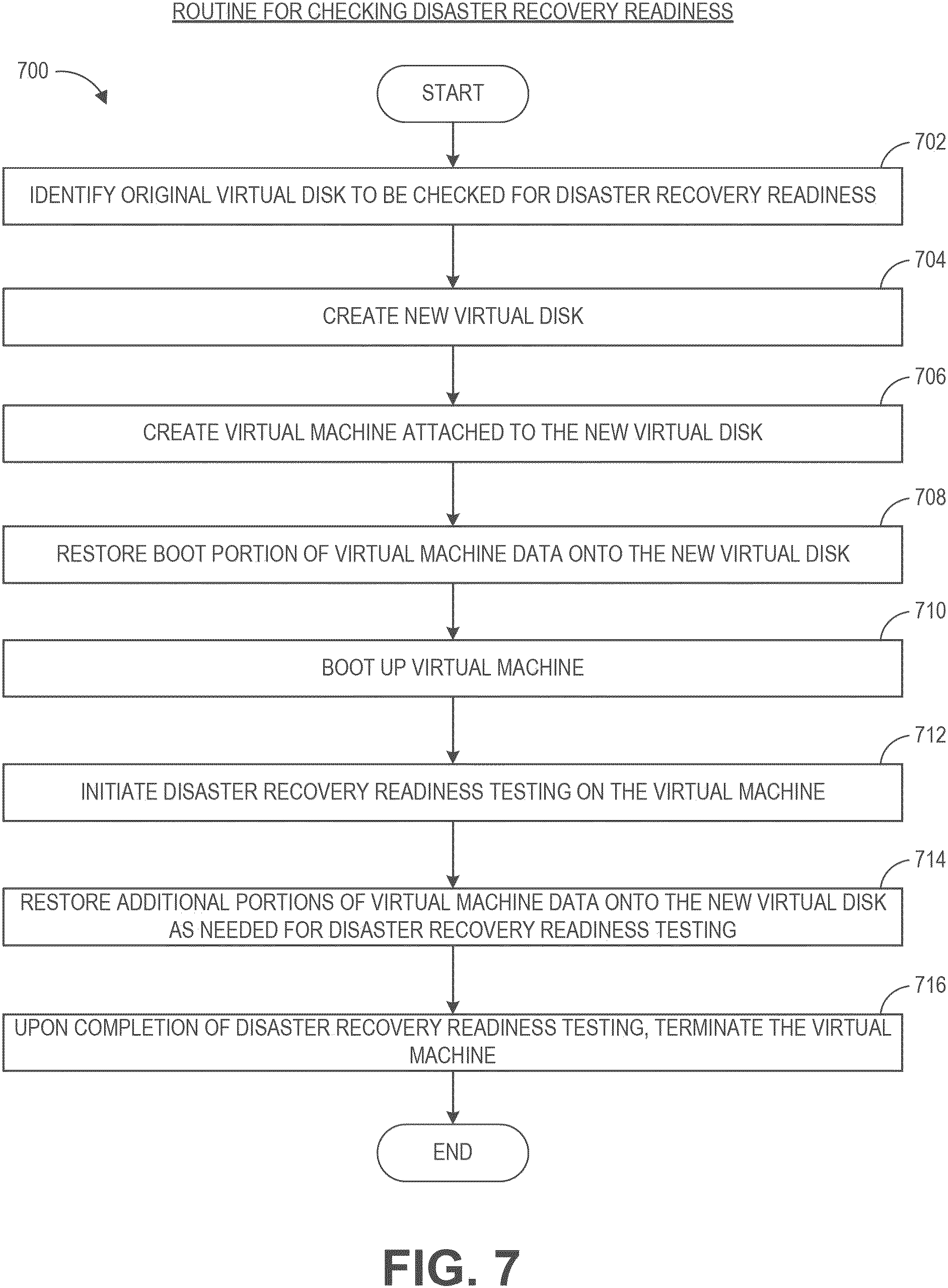 Patent US11782750 Figure 15 – Cross-hypervisor live recovery of virtual machines