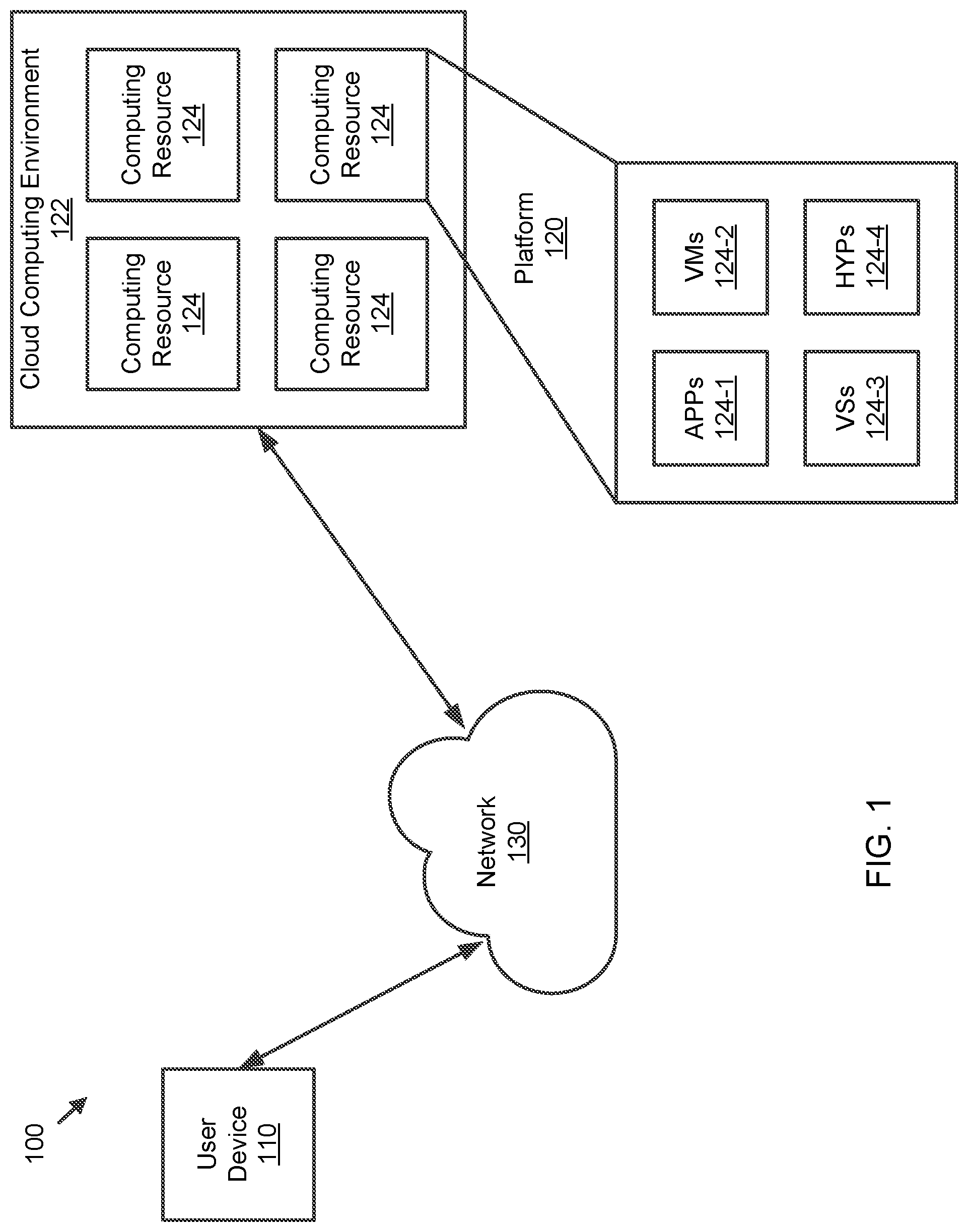 Patent US11782751 Figure 1 – Method and apparatus for improvements to moving picture experts group network based media processing