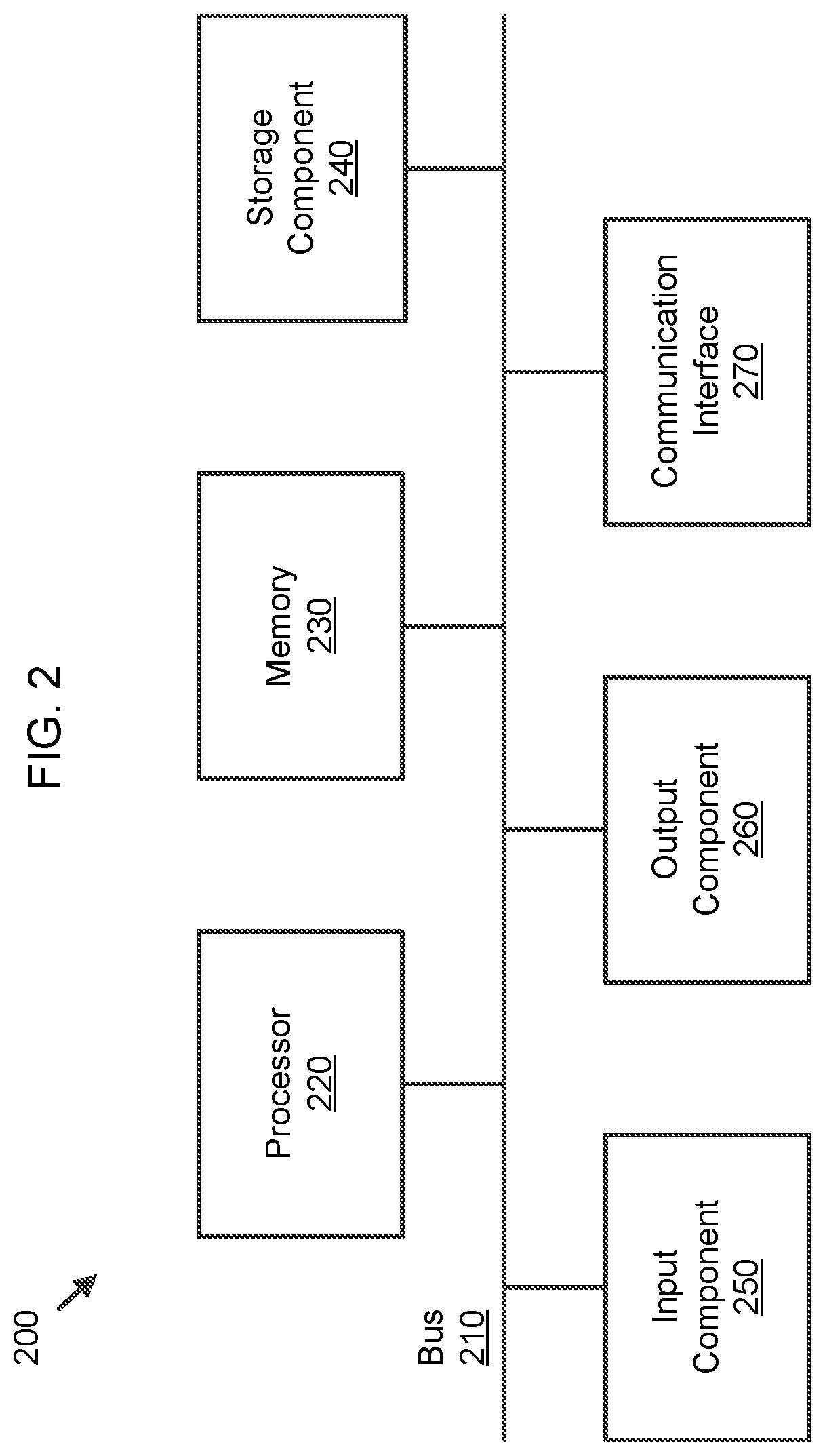 Patent US11782751 Figure 2 – Method and apparatus for improvements to moving picture experts group network based media processing