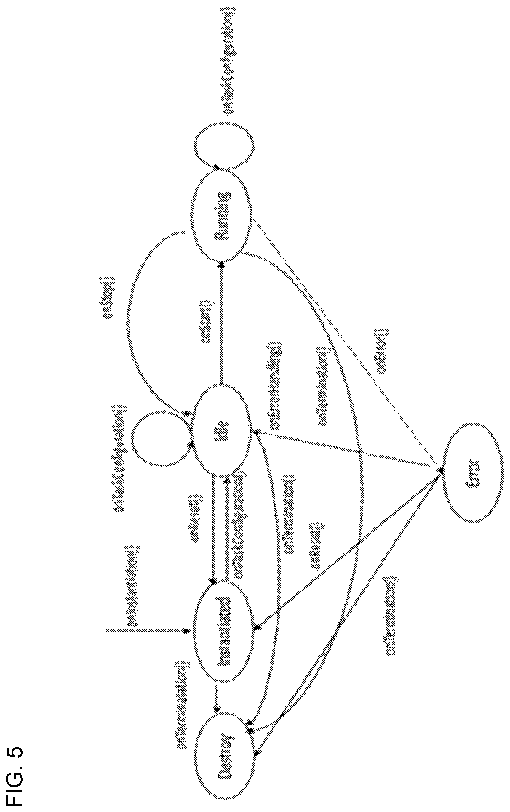 Patent US11782751 Figure 5 – Method and apparatus for improvements to moving picture experts group network based media processing