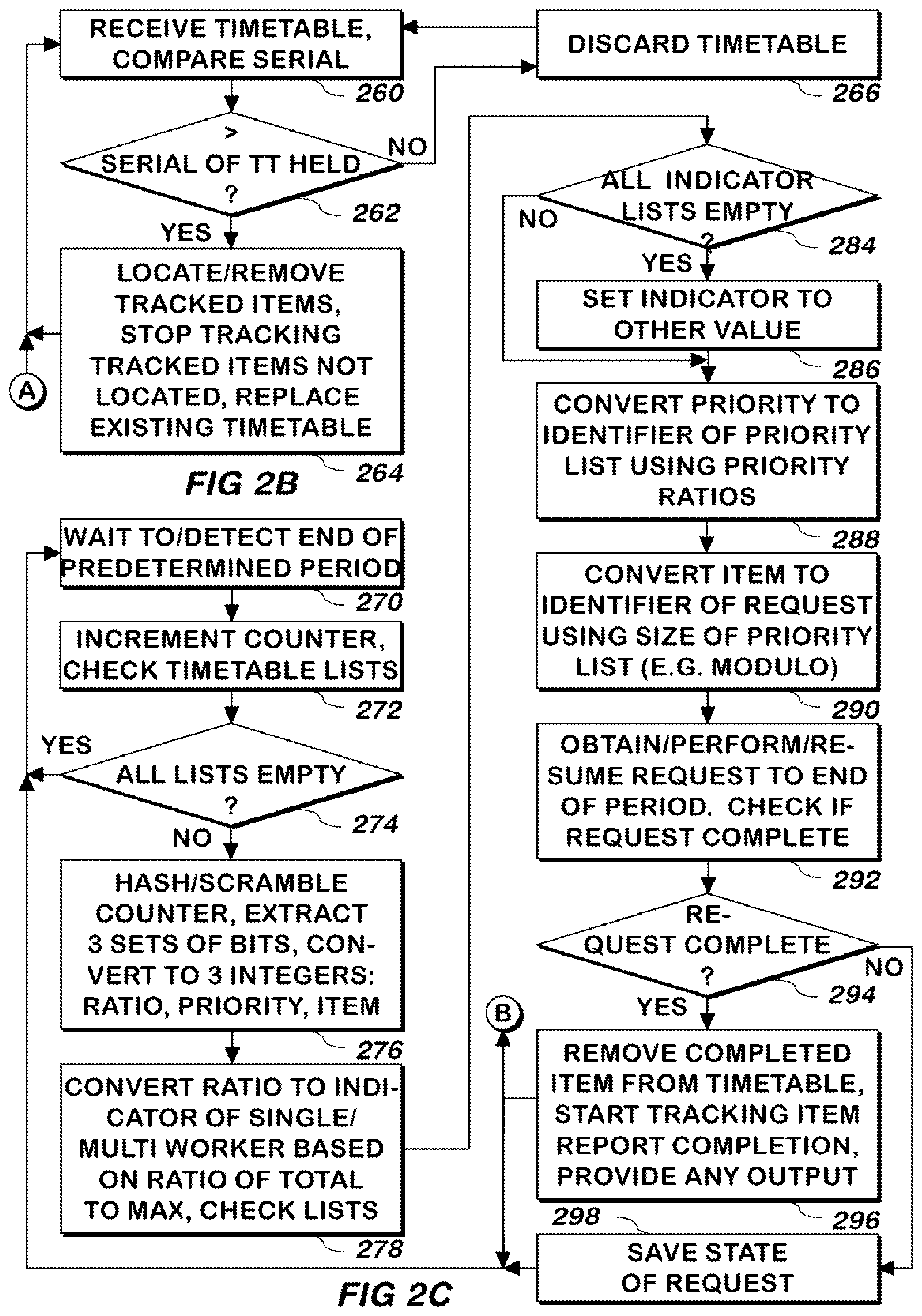 Patent US11782752 Figure 3 – System and method for assigning tasks