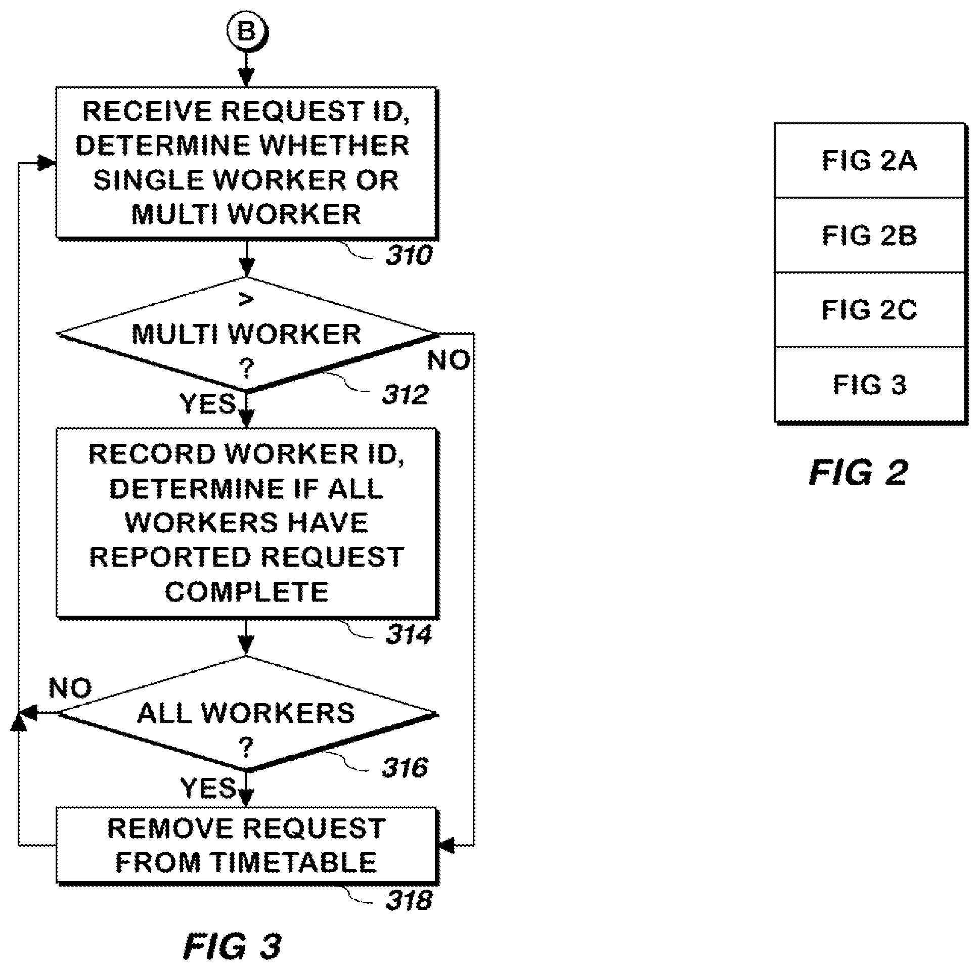 Patent US11782752 Figure 4 – System and method for assigning tasks