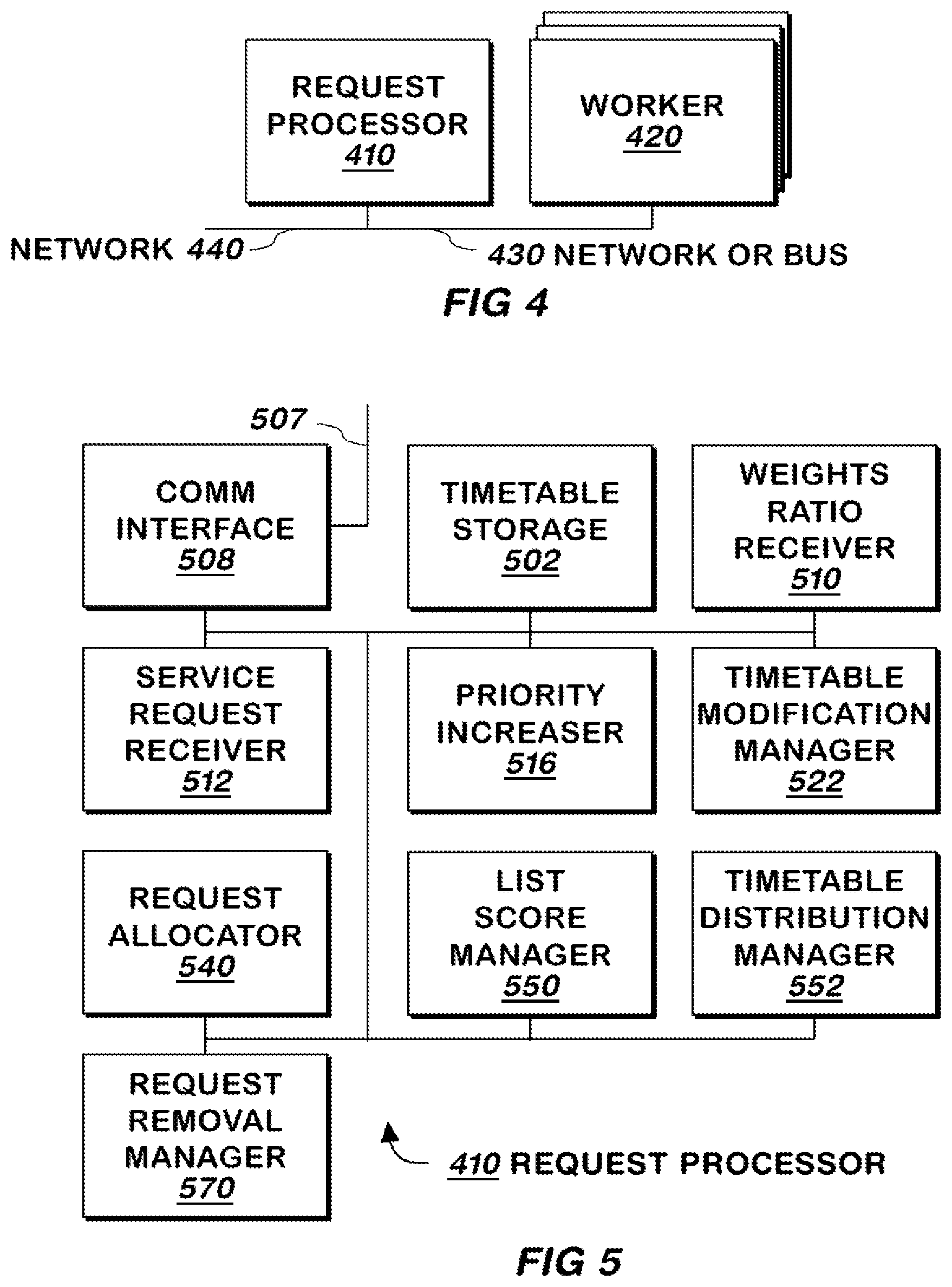 Patent US11782752 Figure 5 – System and method for assigning tasks