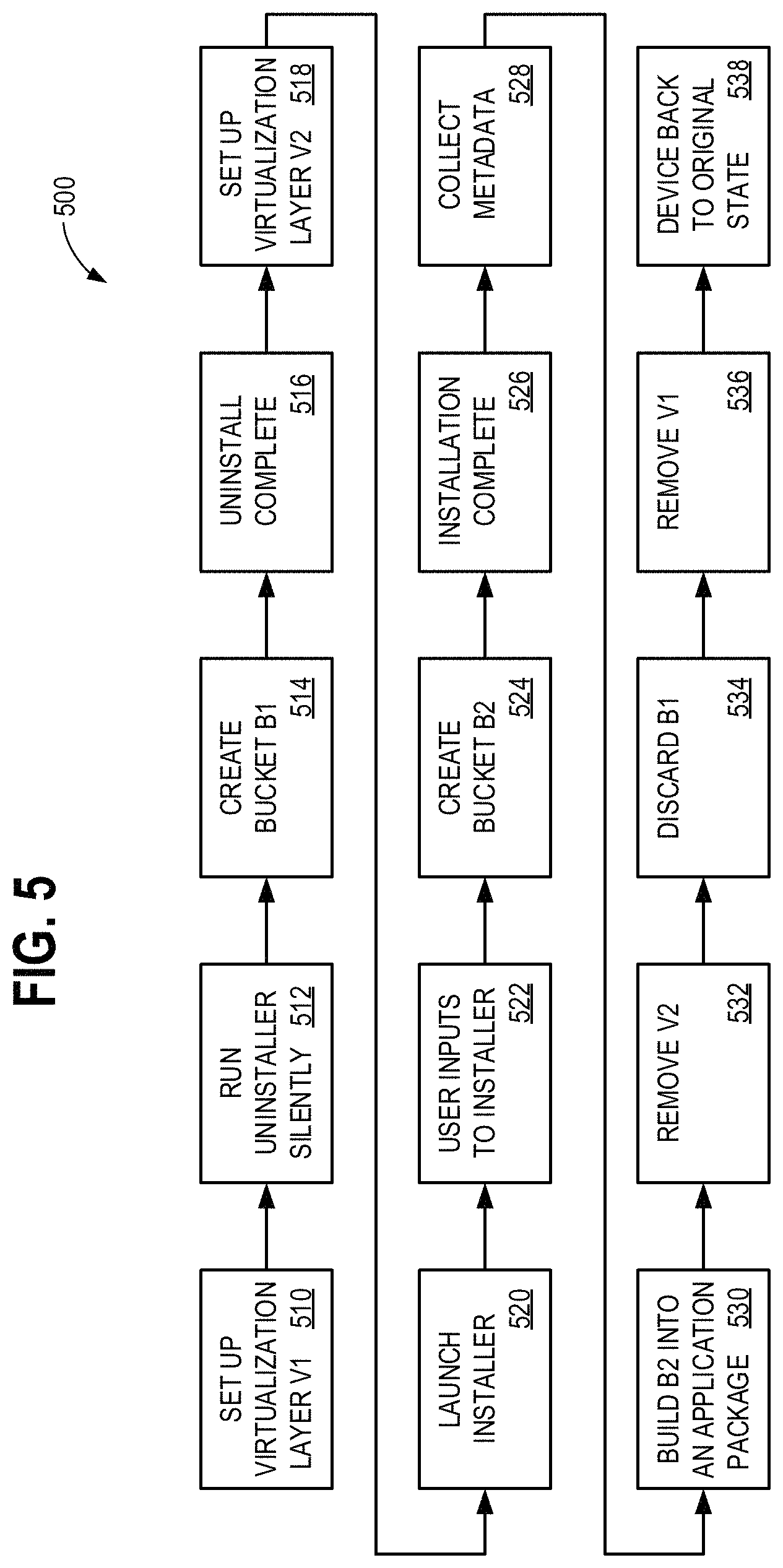 Patent US11782754 Figure 6 – Repositioning applications from physical devices to the cloud