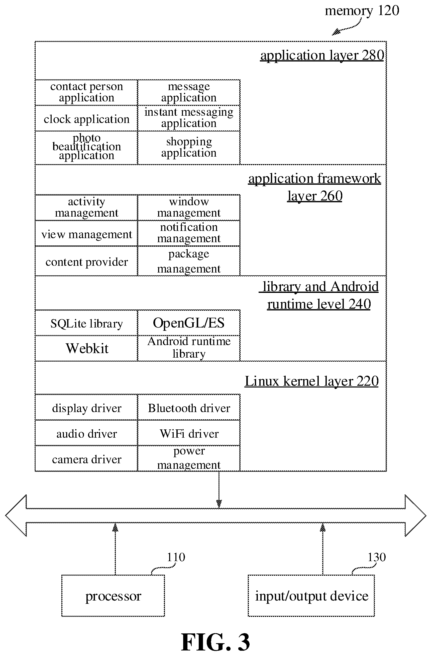 Patent US11782756 Figure 2 – Method and apparatus for scheduling processor core, and storage medium