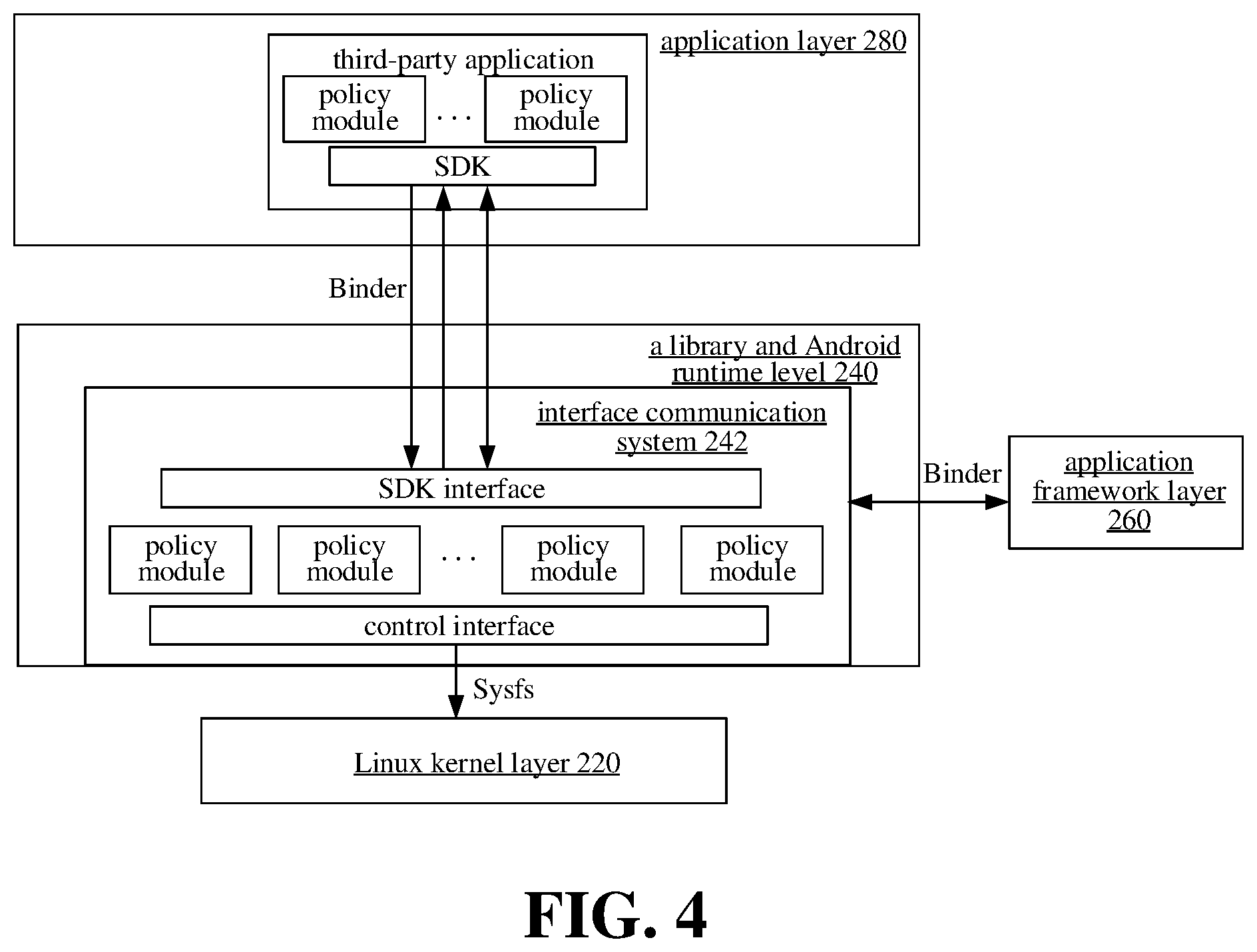 Patent US11782756 Figure 3 – Method and apparatus for scheduling processor core, and storage medium