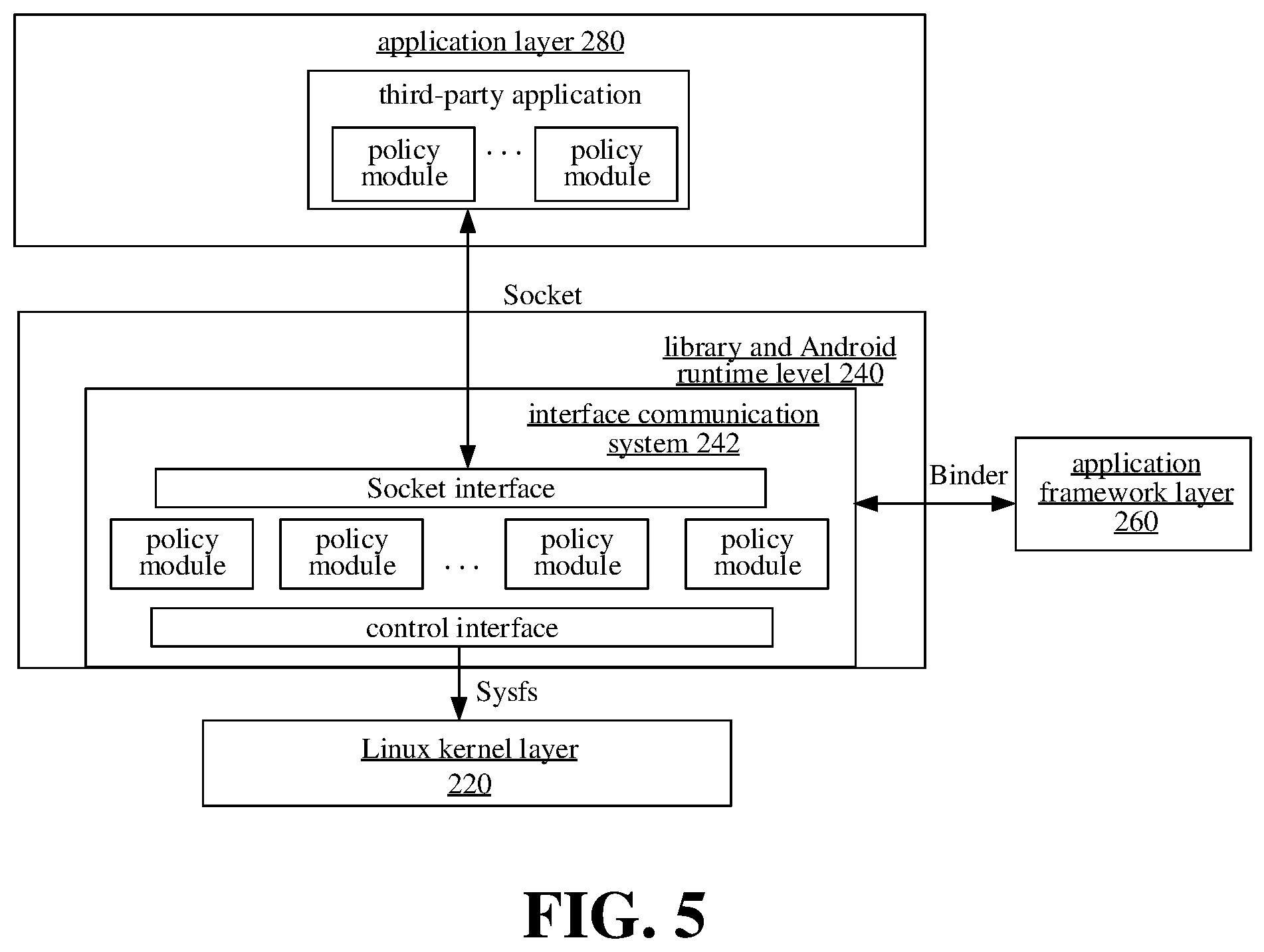 Patent US11782756 Figure 4 – Method and apparatus for scheduling processor core, and storage medium