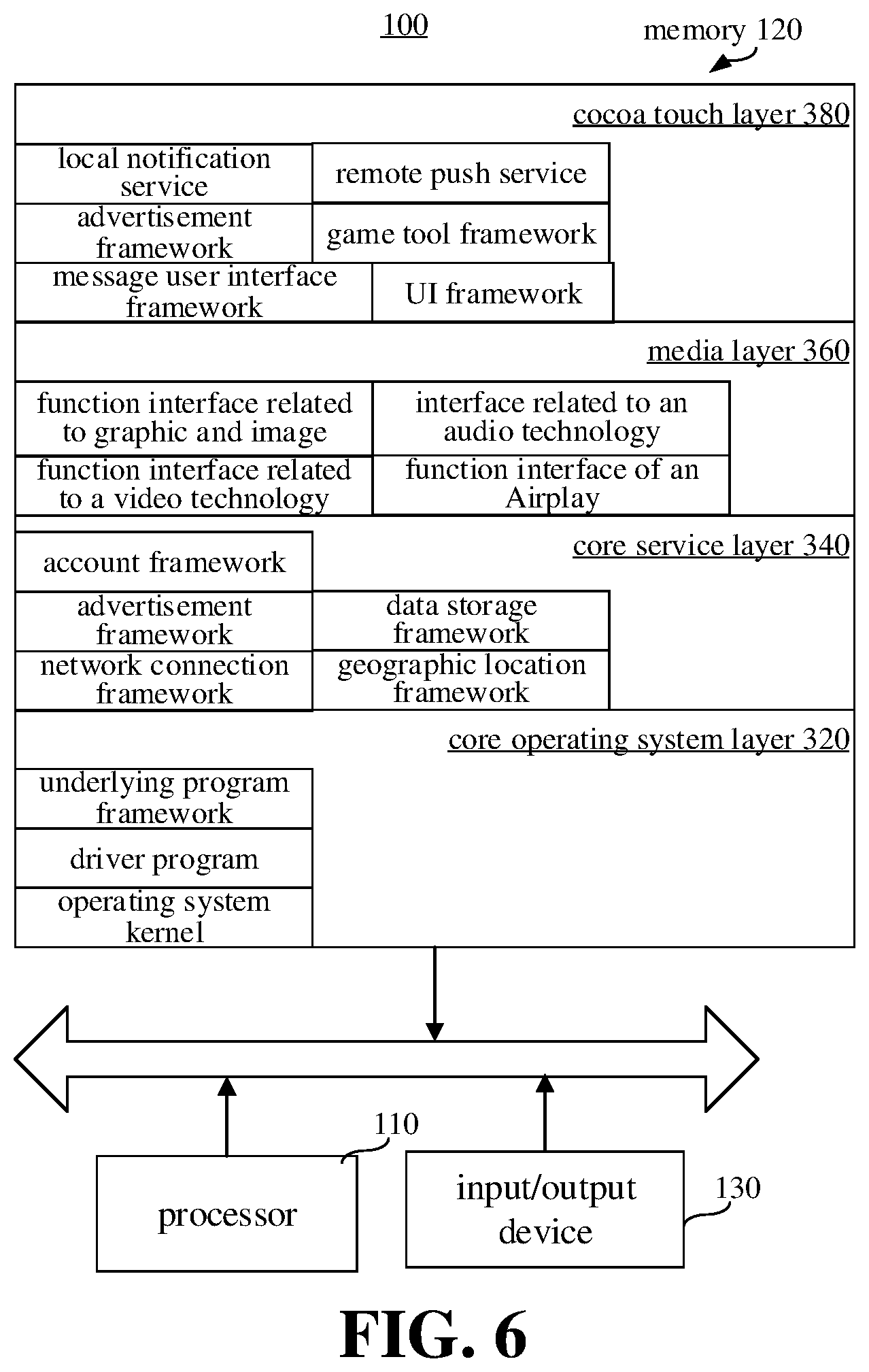 Patent US11782756 Figure 5 – Method and apparatus for scheduling processor core, and storage medium