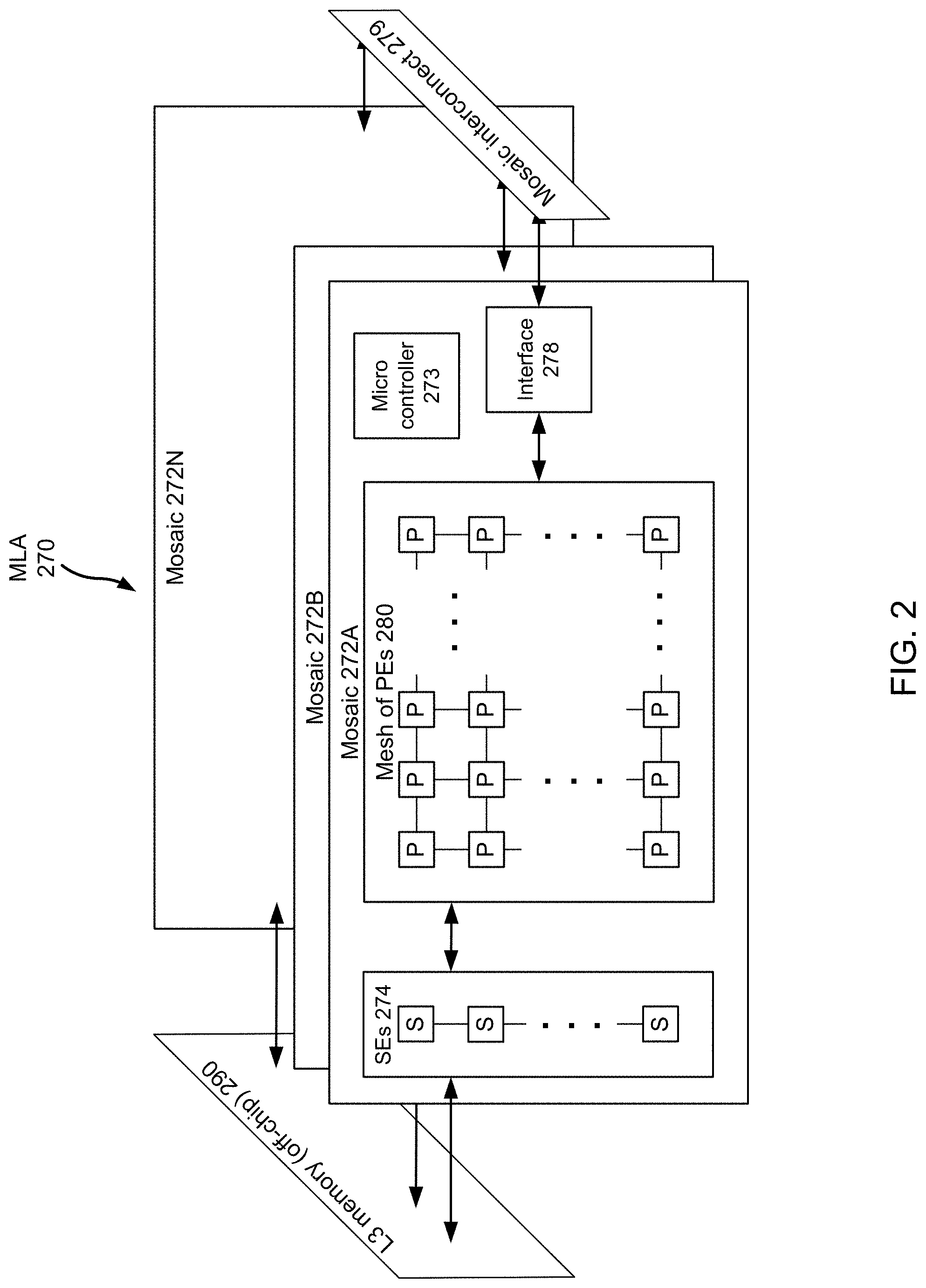 Patent US11782757 Figure 4 – Scheduling off-chip memory access for programs with predictable execution