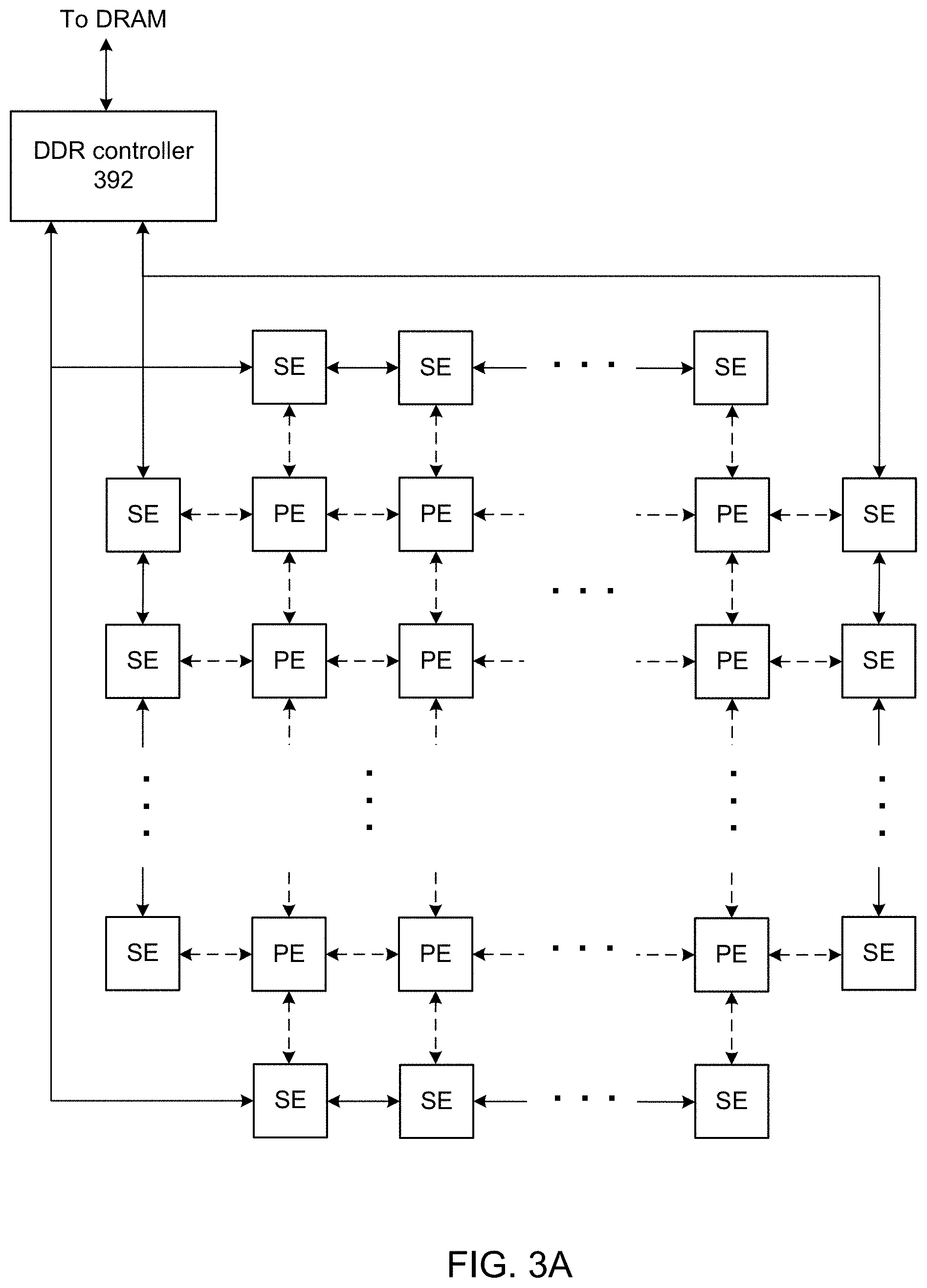 Patent US11782757 Figure 5 – Scheduling off-chip memory access for programs with predictable execution