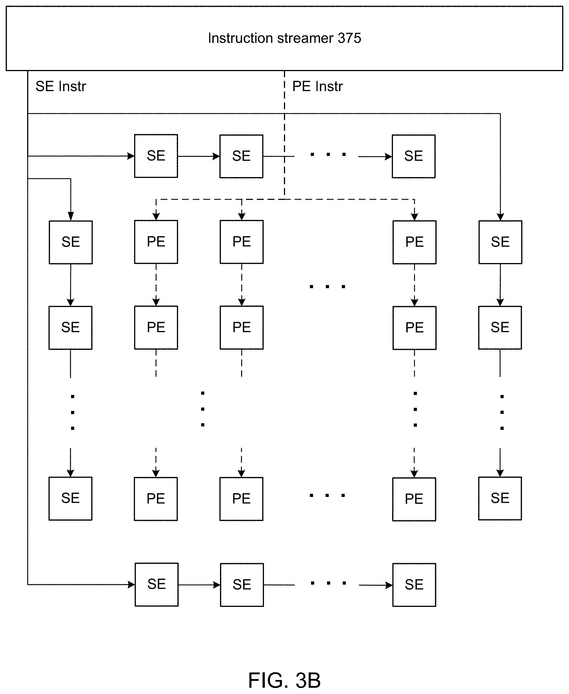Patent US11782757 Figure 6 – Scheduling off-chip memory access for programs with predictable execution