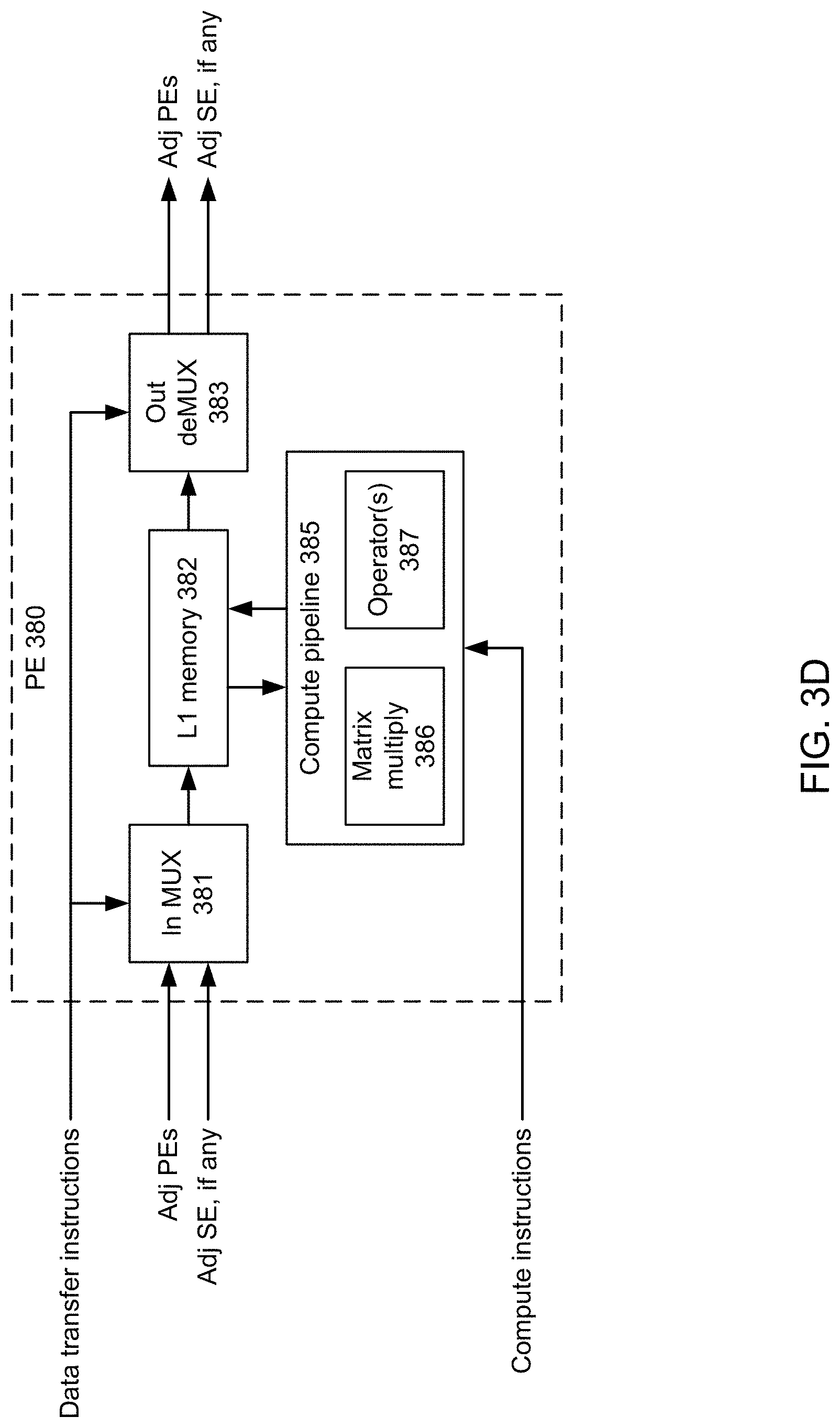 Patent US11782757 Figure 8 – Scheduling off-chip memory access for programs with predictable execution