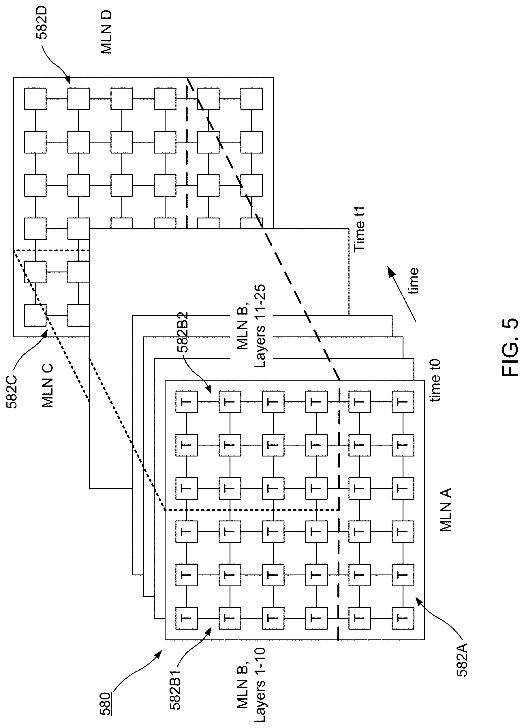 Patent US11782757 Figure 10 – Scheduling off-chip memory access for programs with predictable execution