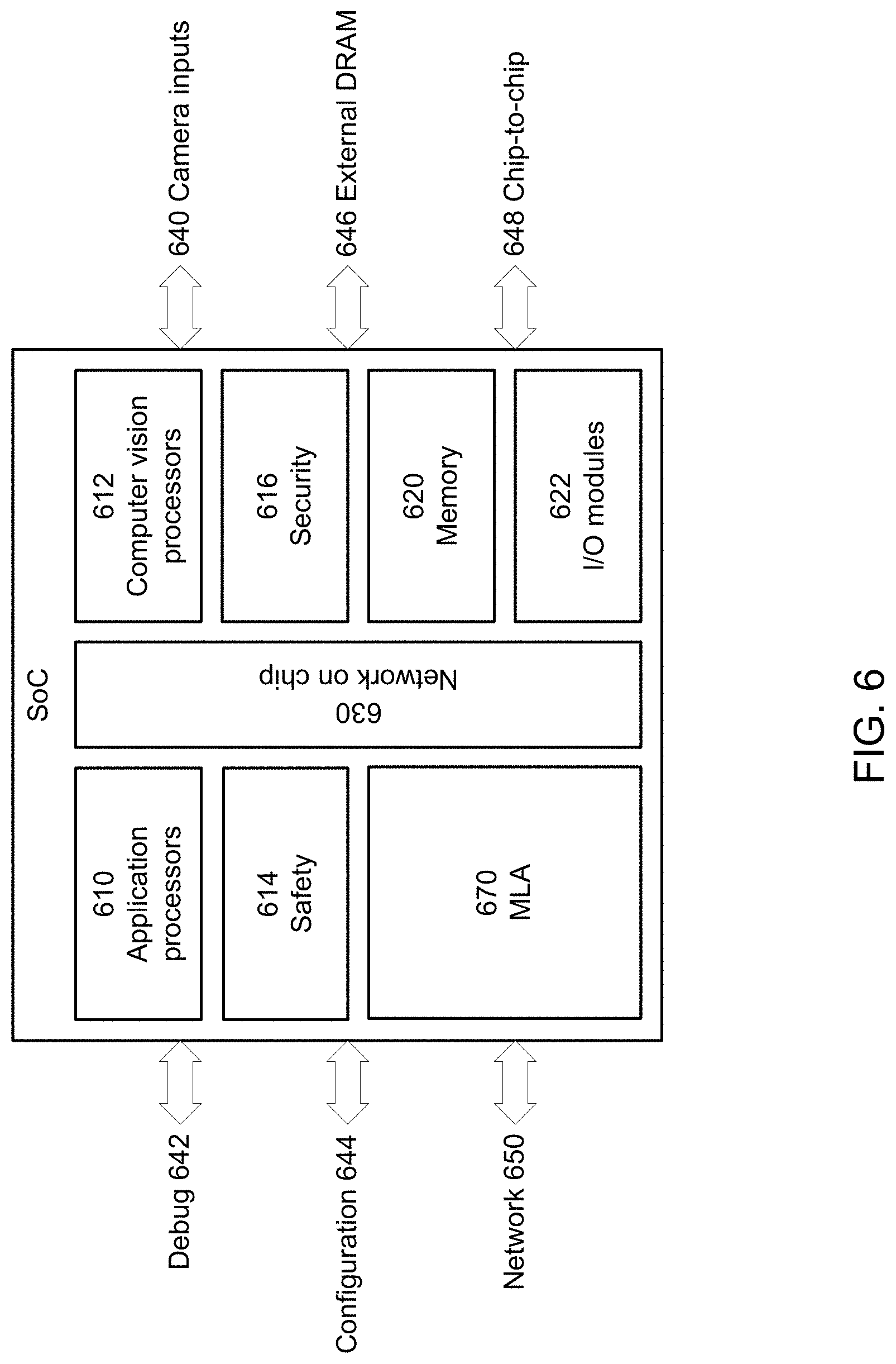 Patent US11782757 Figure 11 – Scheduling off-chip memory access for programs with predictable execution