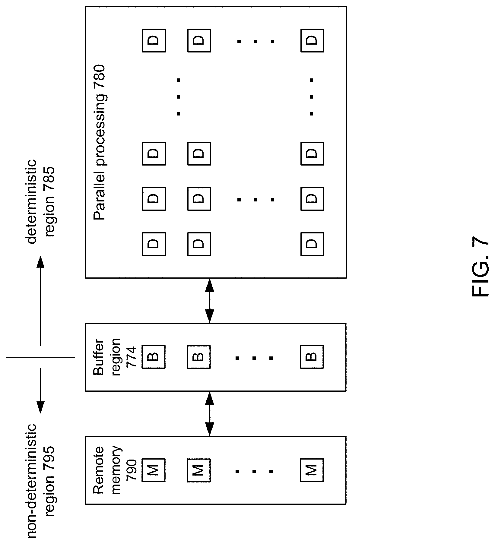 Patent US11782757 Figure 12 – Scheduling off-chip memory access for programs with predictable execution