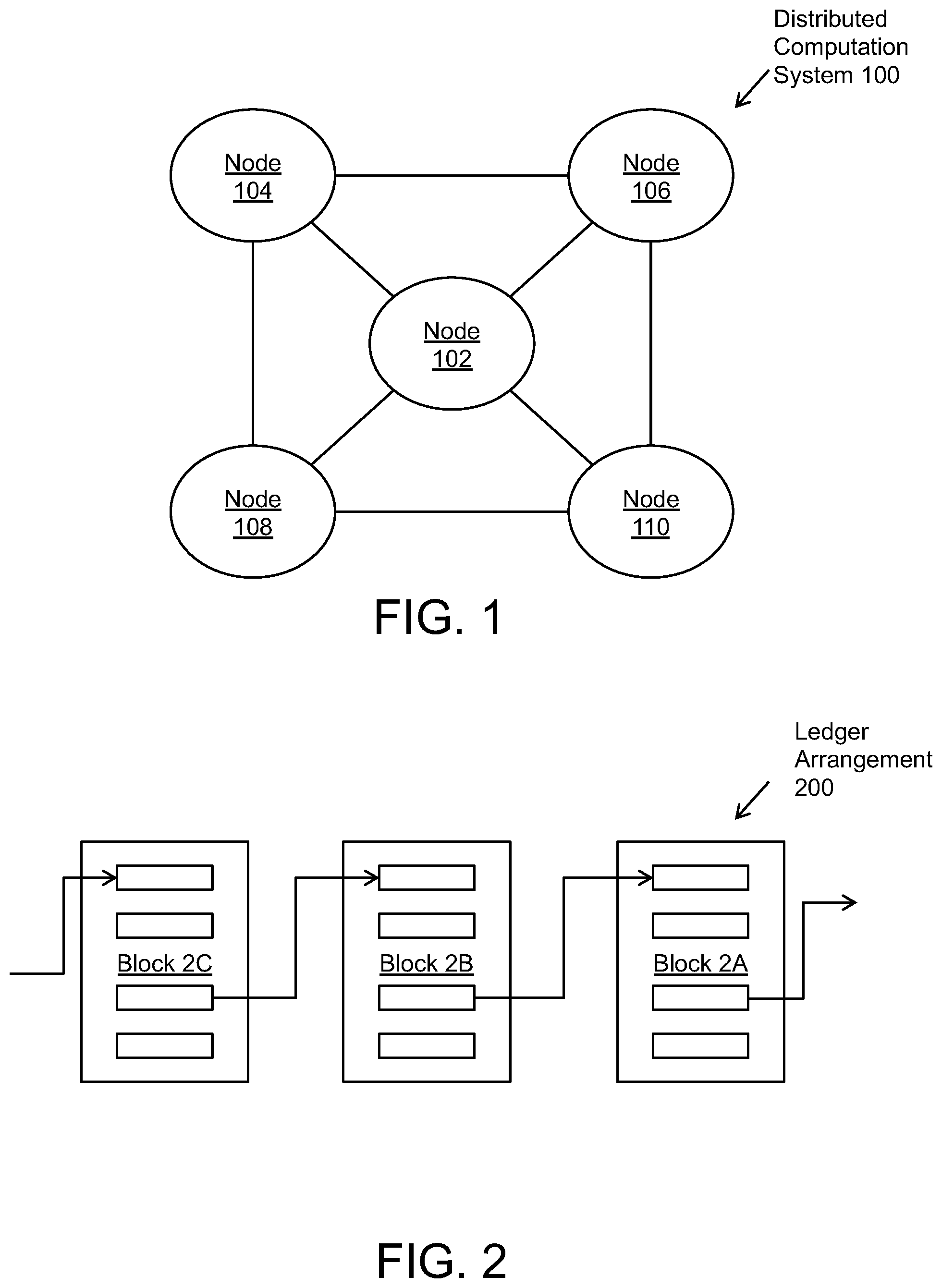 Patent US11782758 Figure 1 – Distributed computing system and method of operation thereof