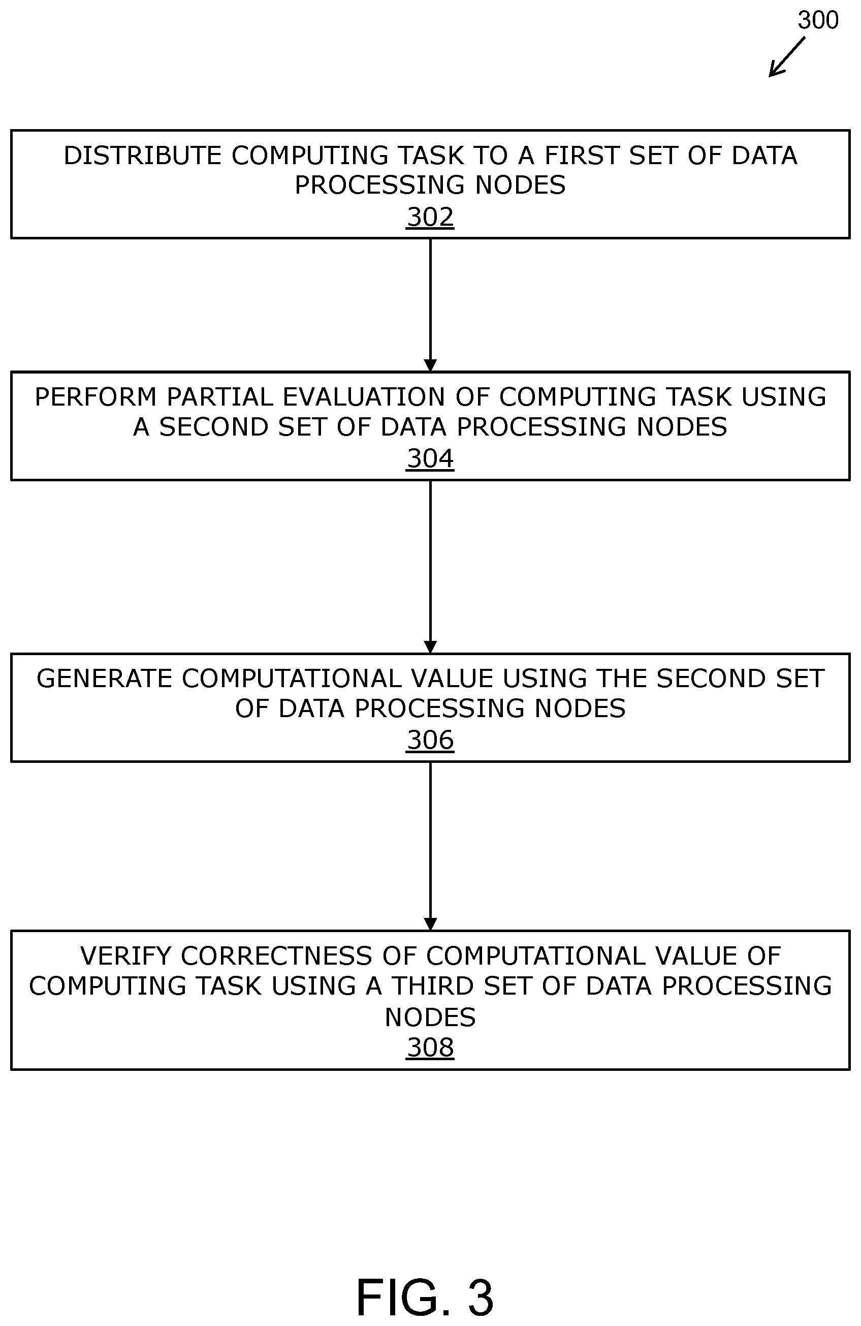 Patent US11782758 Figure 2 – Distributed computing system and method of operation thereof
