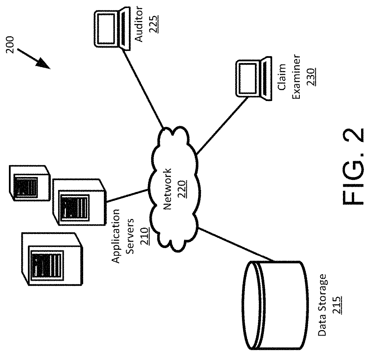 Patent US11782759 Figure 2 – Prioritized data object processing under processing time constraints