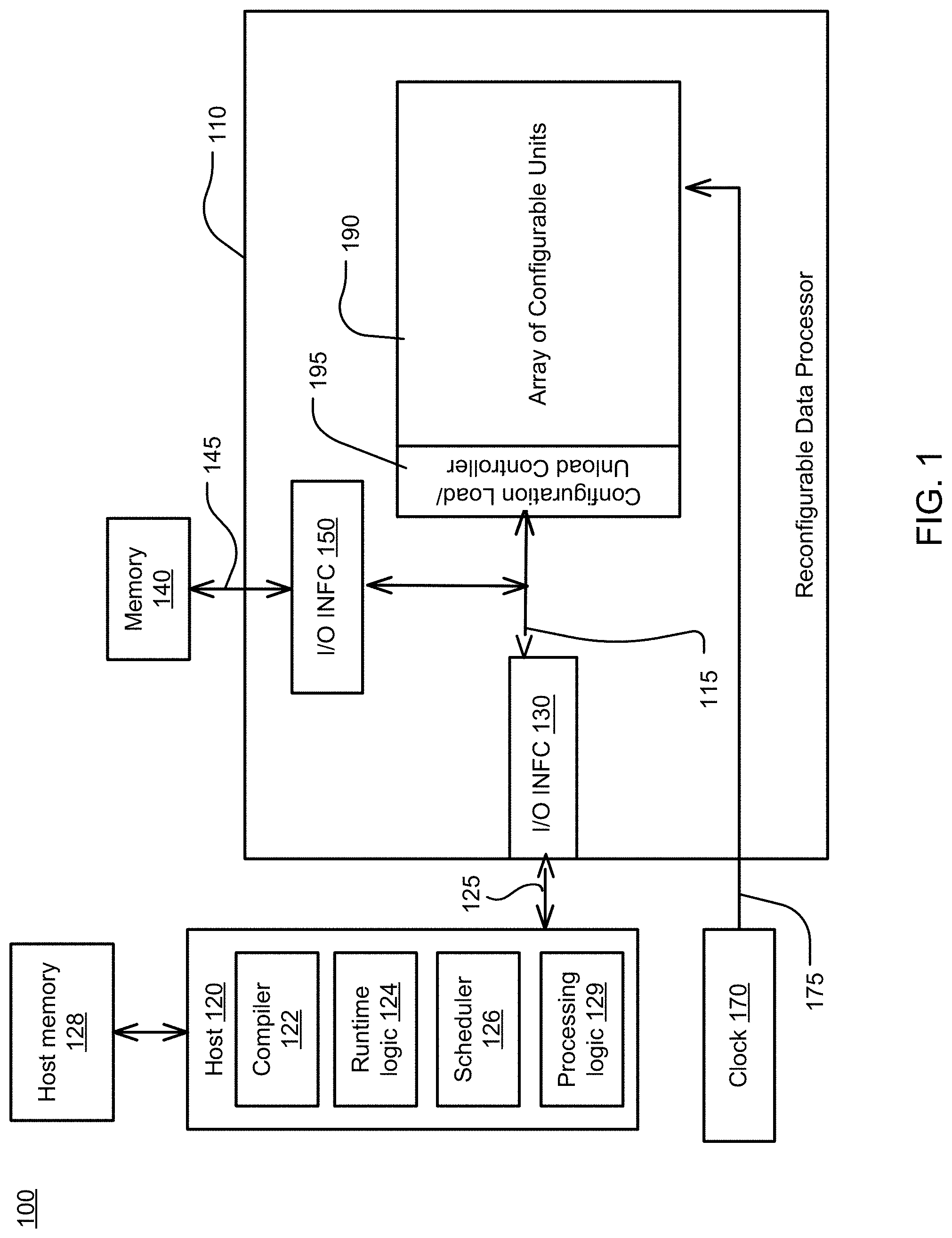 Patent US11782760 Figure 1 – Time-multiplexed use of reconfigurable hardware