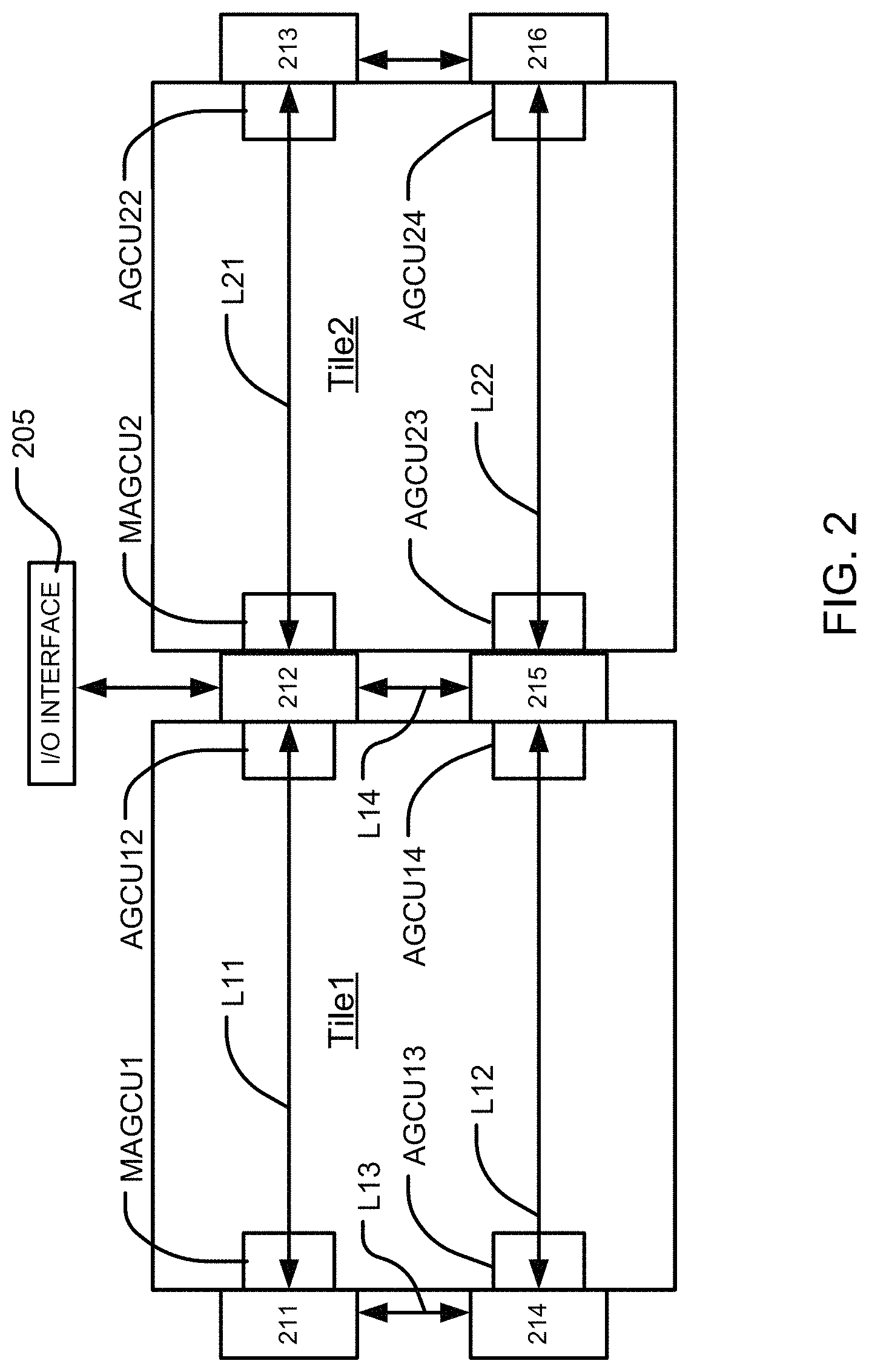 Patent US11782760 Figure 2 – Time-multiplexed use of reconfigurable hardware