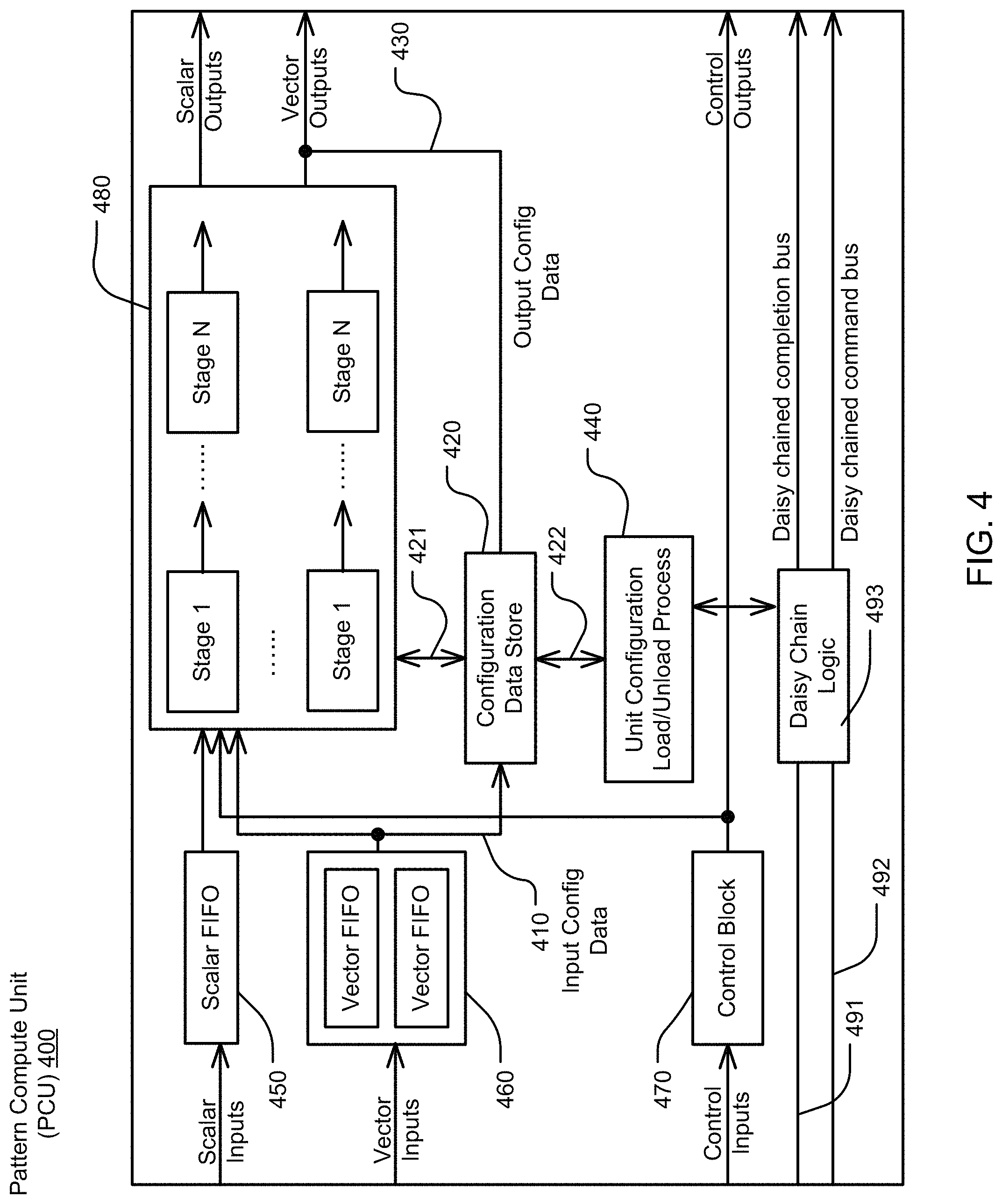 Patent US11782760 Figure 4 – Time-multiplexed use of reconfigurable hardware