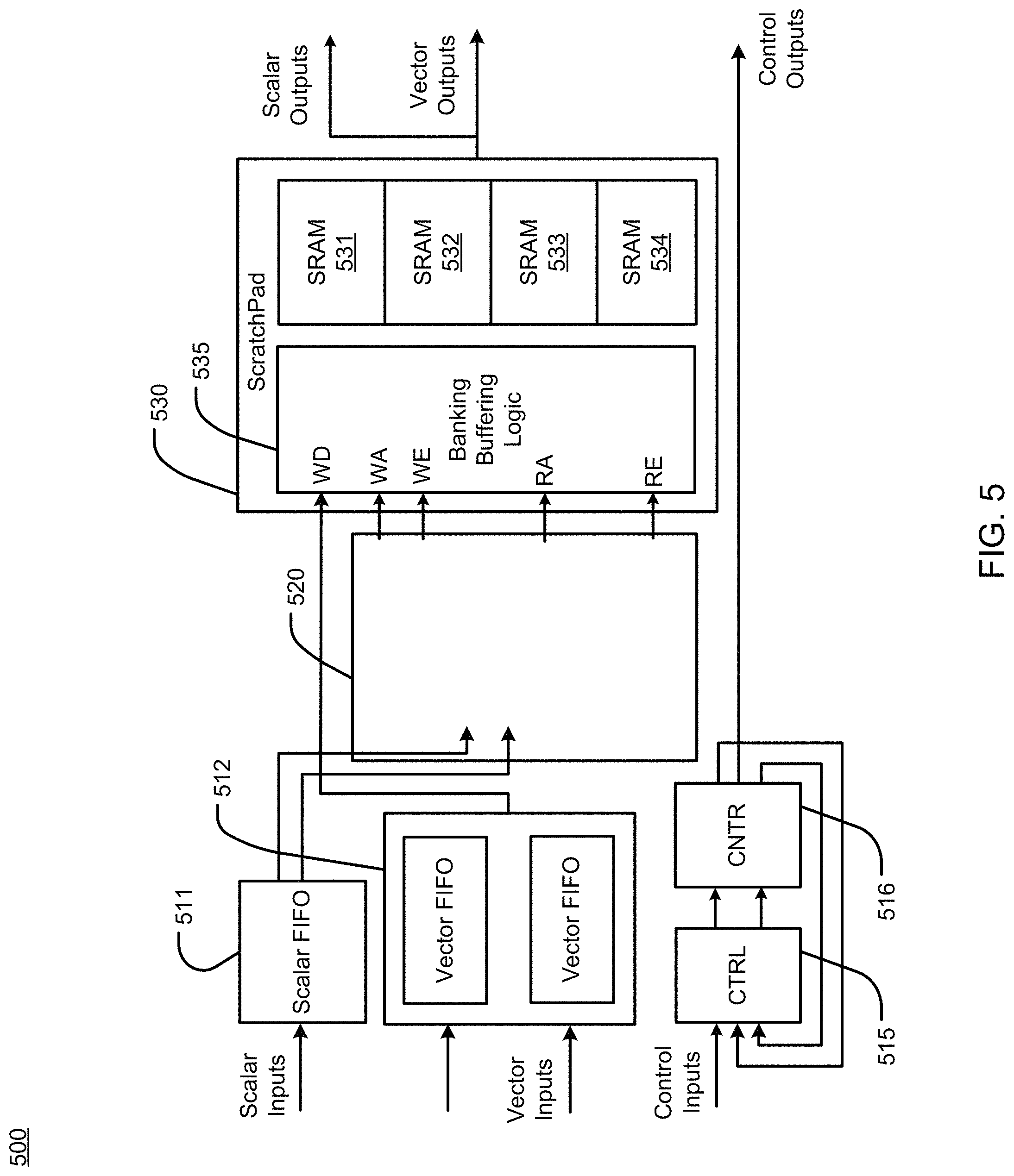 Patent US11782760 Figure 5 – Time-multiplexed use of reconfigurable hardware