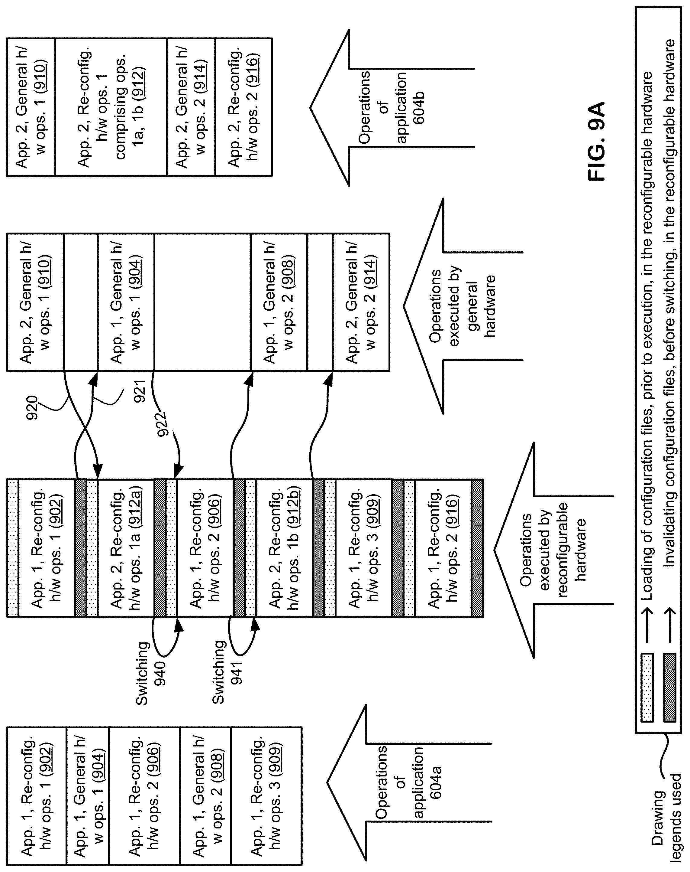 Patent US11782760 Figure 9 – Time-multiplexed use of reconfigurable hardware
