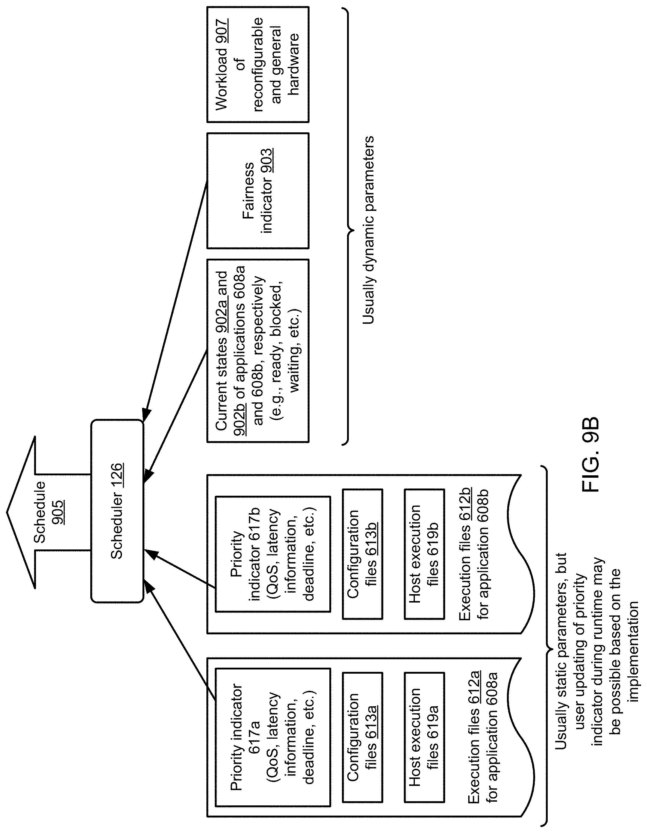 Patent US11782760 Figure 10 – Time-multiplexed use of reconfigurable hardware