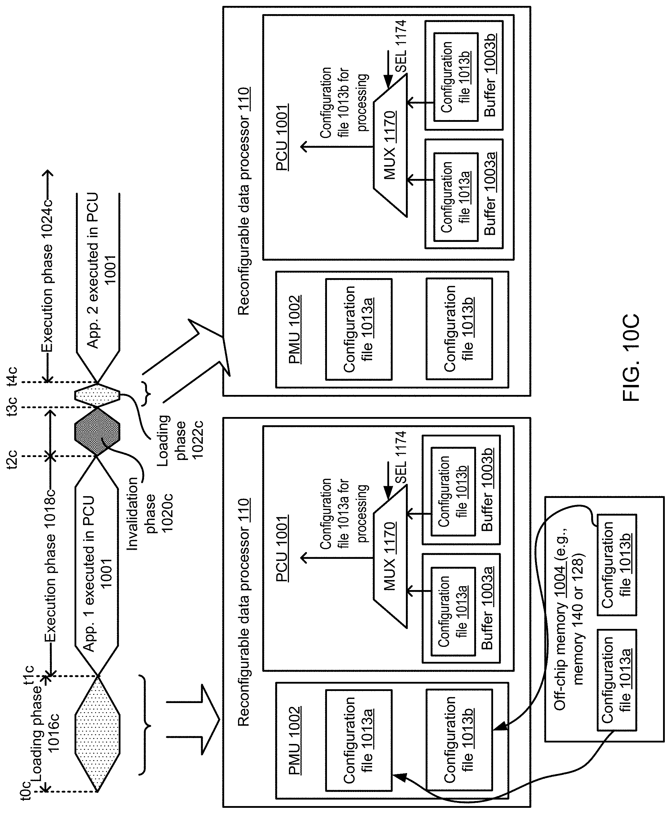 Patent US11782760 Figure 13 – Time-multiplexed use of reconfigurable hardware